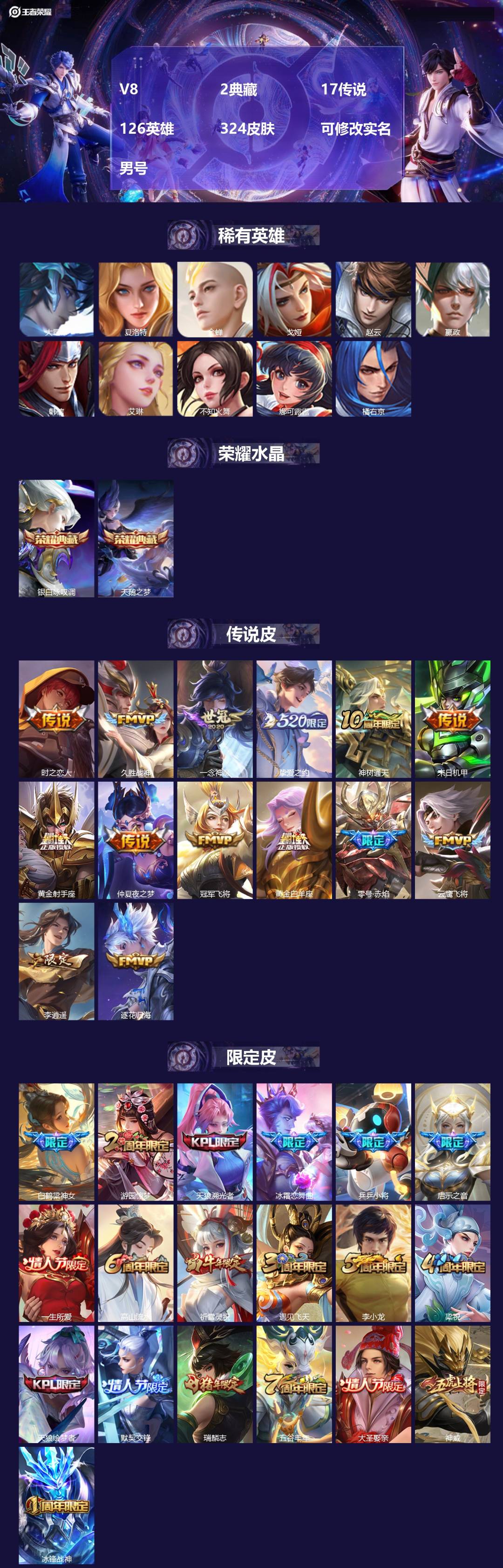 王者荣耀账号安卓QQ[18685941]V8 2典藏 17传说 126英雄 324皮肤 可修改实名 男号 
【英雄全皮】