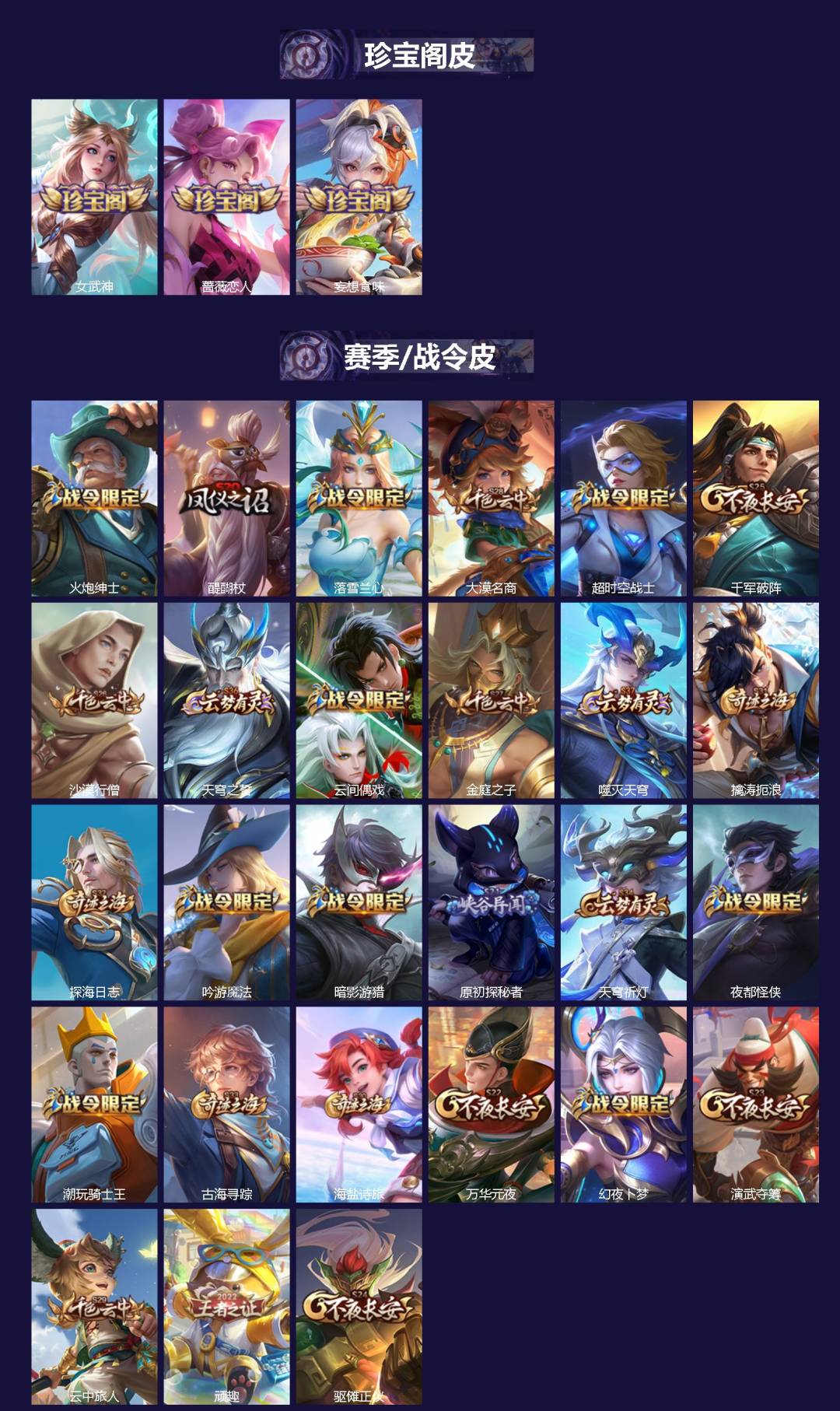 WZLX4305370王者荣耀账号详情图2