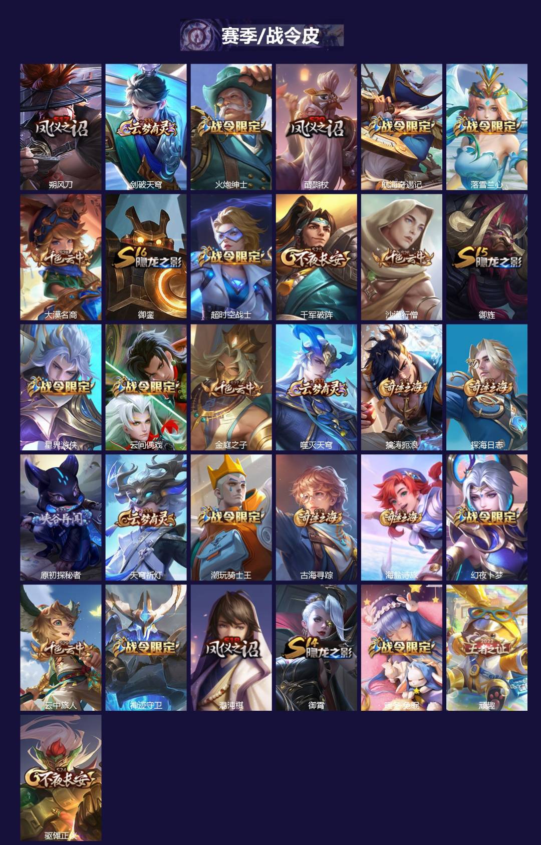 WZQM4307562王者荣耀账号详情图3