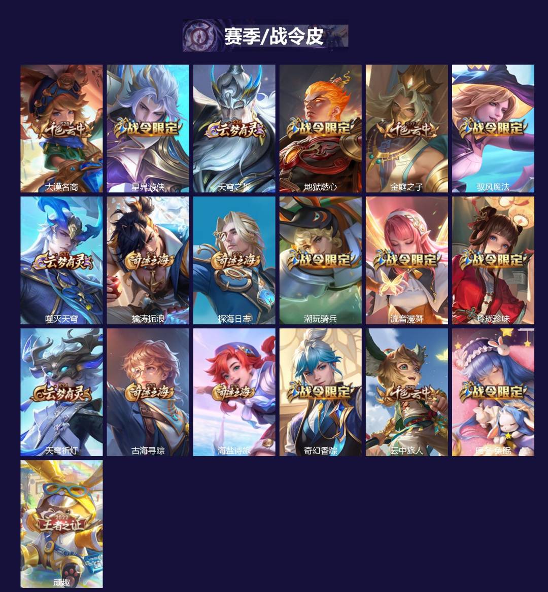 WZLX4305518王者荣耀账号详情图2