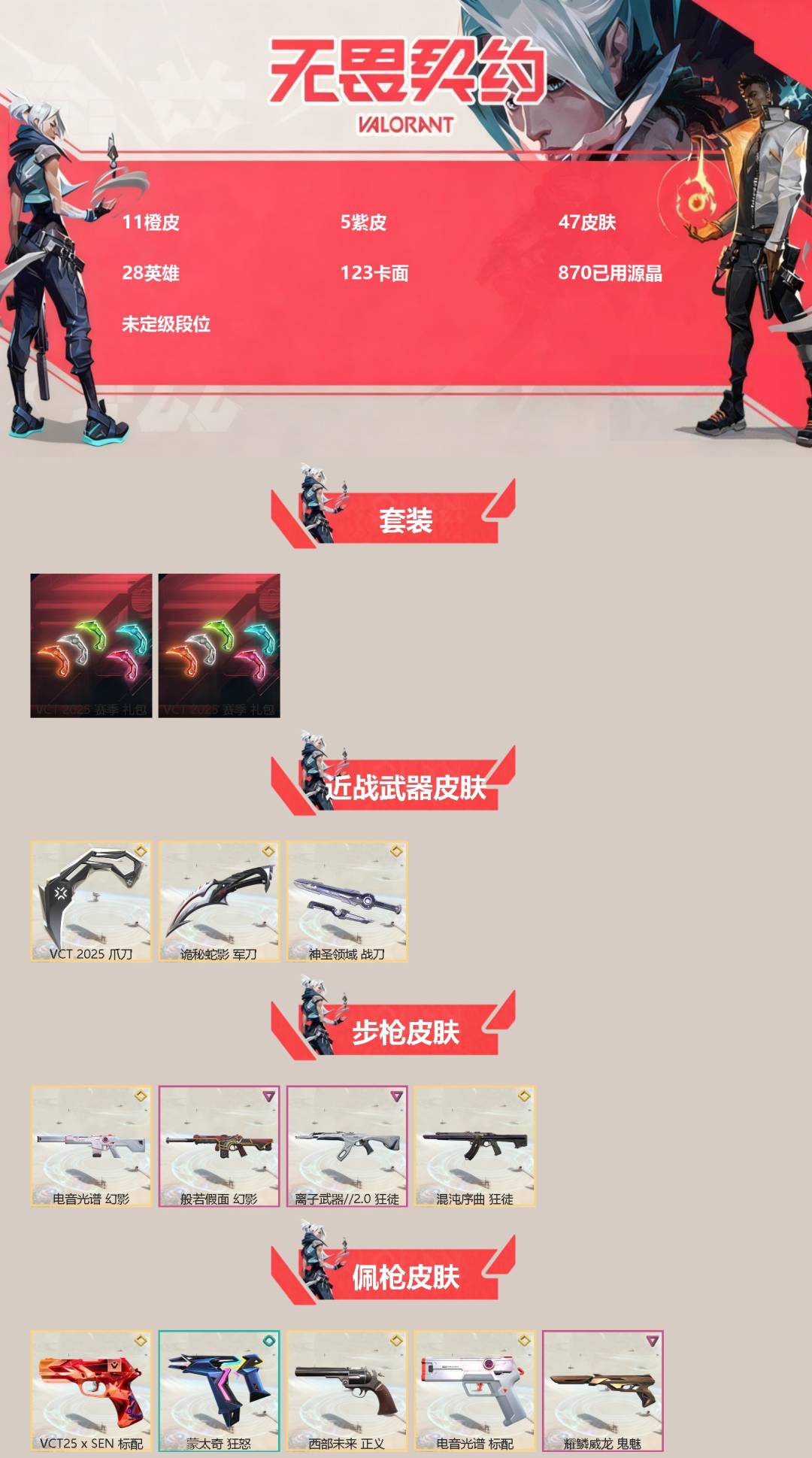 无畏契约账号QQ[]11橙皮 5紫皮 47皮肤 28英雄 123卡面 870已用源晶 未定级段位 
【套装】VCT 2025赛季礼包,VCTCN2025套装
【近战武器皮肤】VCT 2025 爪刀,神圣领域 战刀,诡