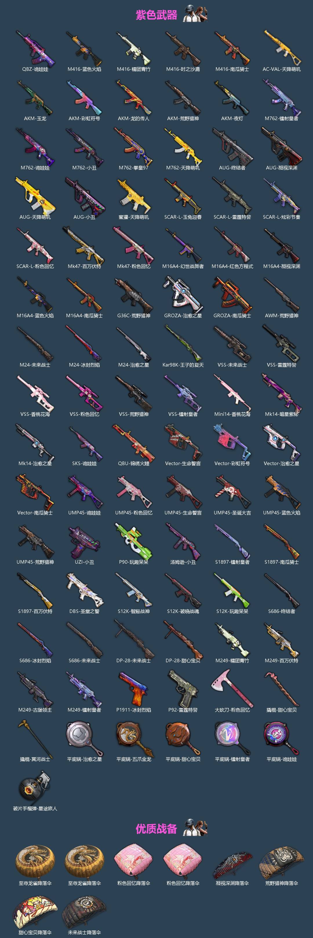 HPLX4173285和平精英账号详情图3