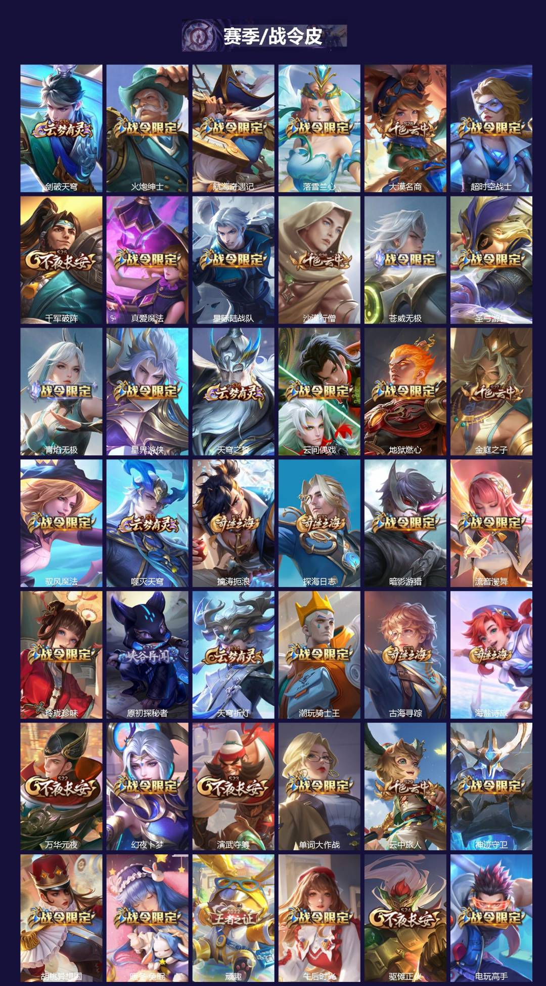 WZQM4306798王者荣耀账号详情图3