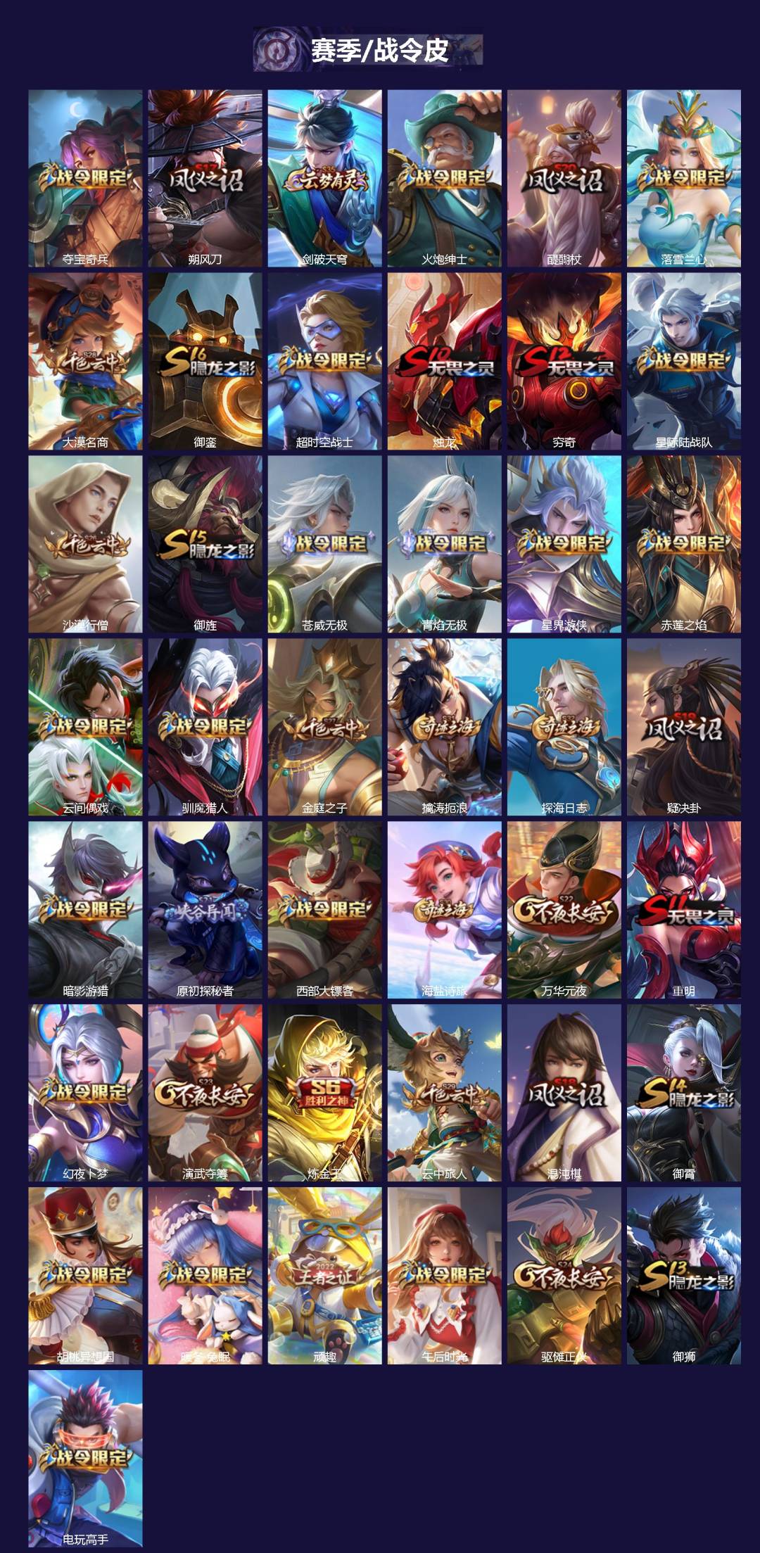 WZLX4305878王者荣耀账号详情图2