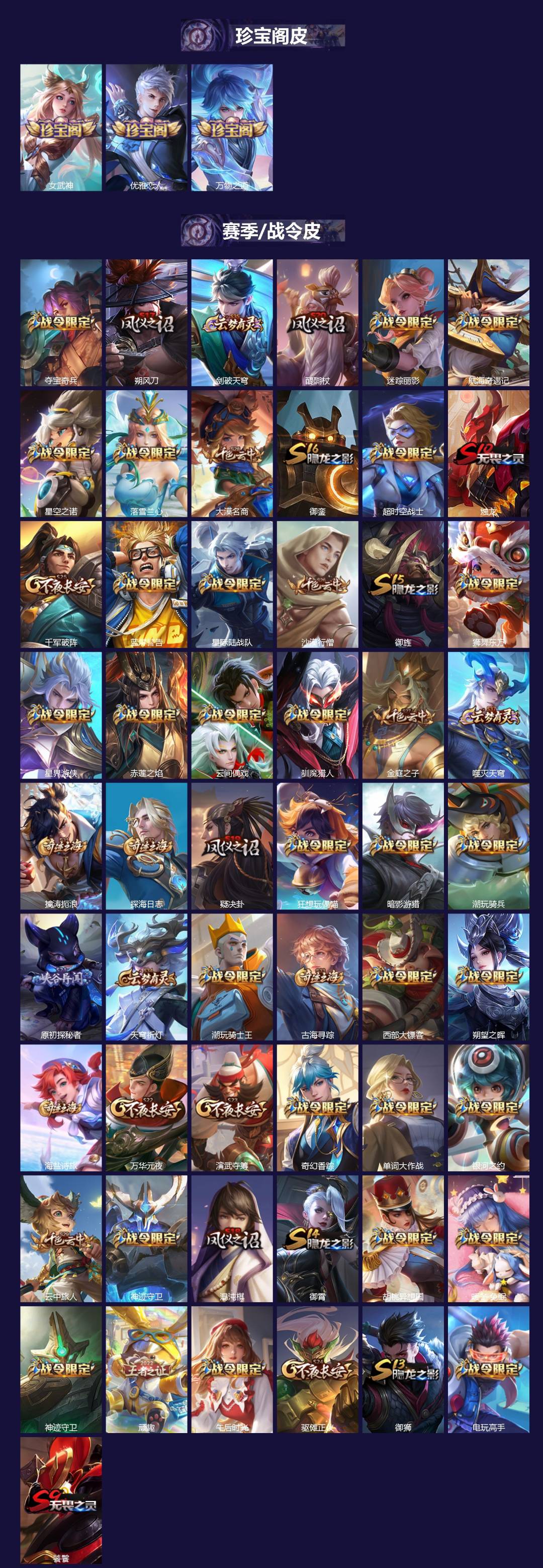 WZQM4307139王者荣耀账号详情图3