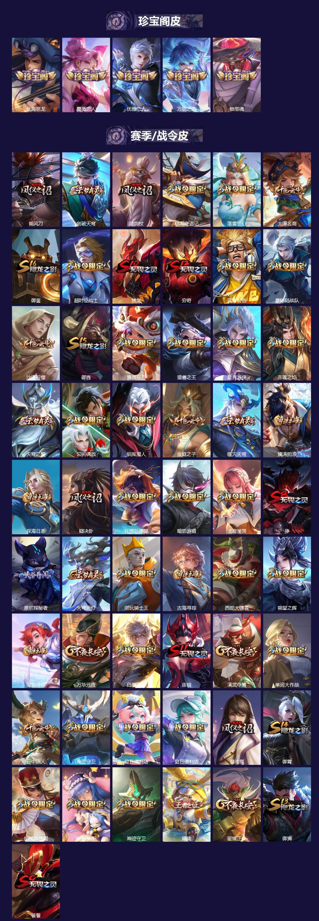 WZQM4310543王者荣耀账号详情图3