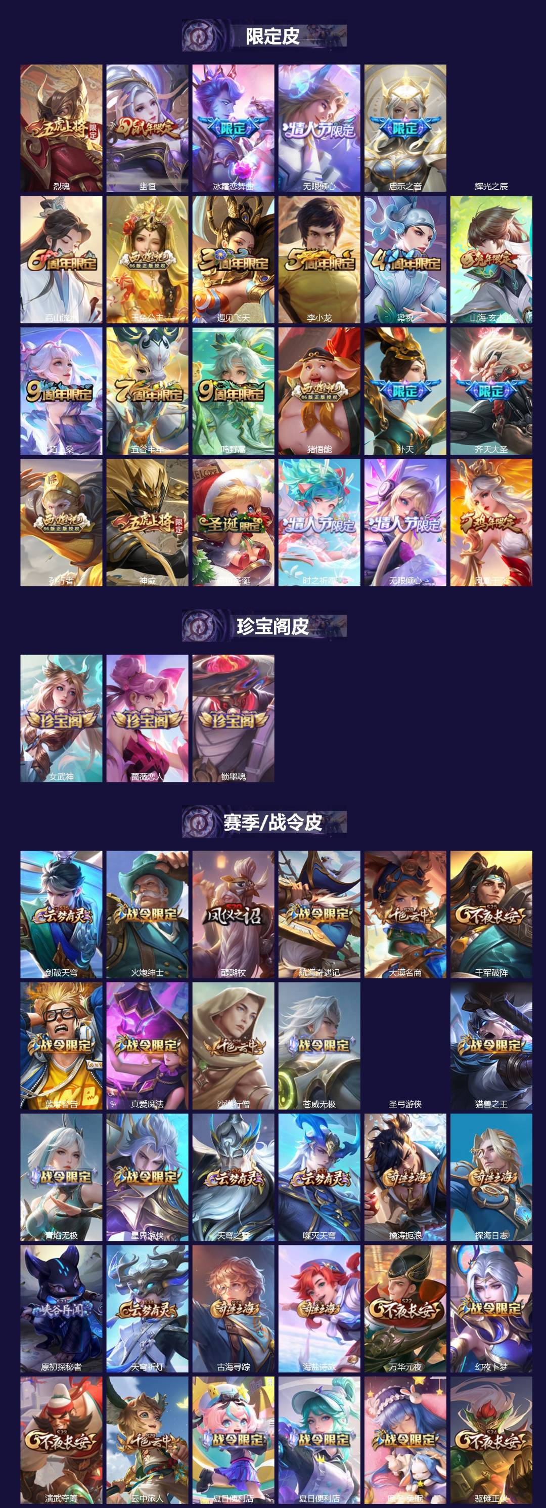 WZQM4306741王者荣耀账号详情图3