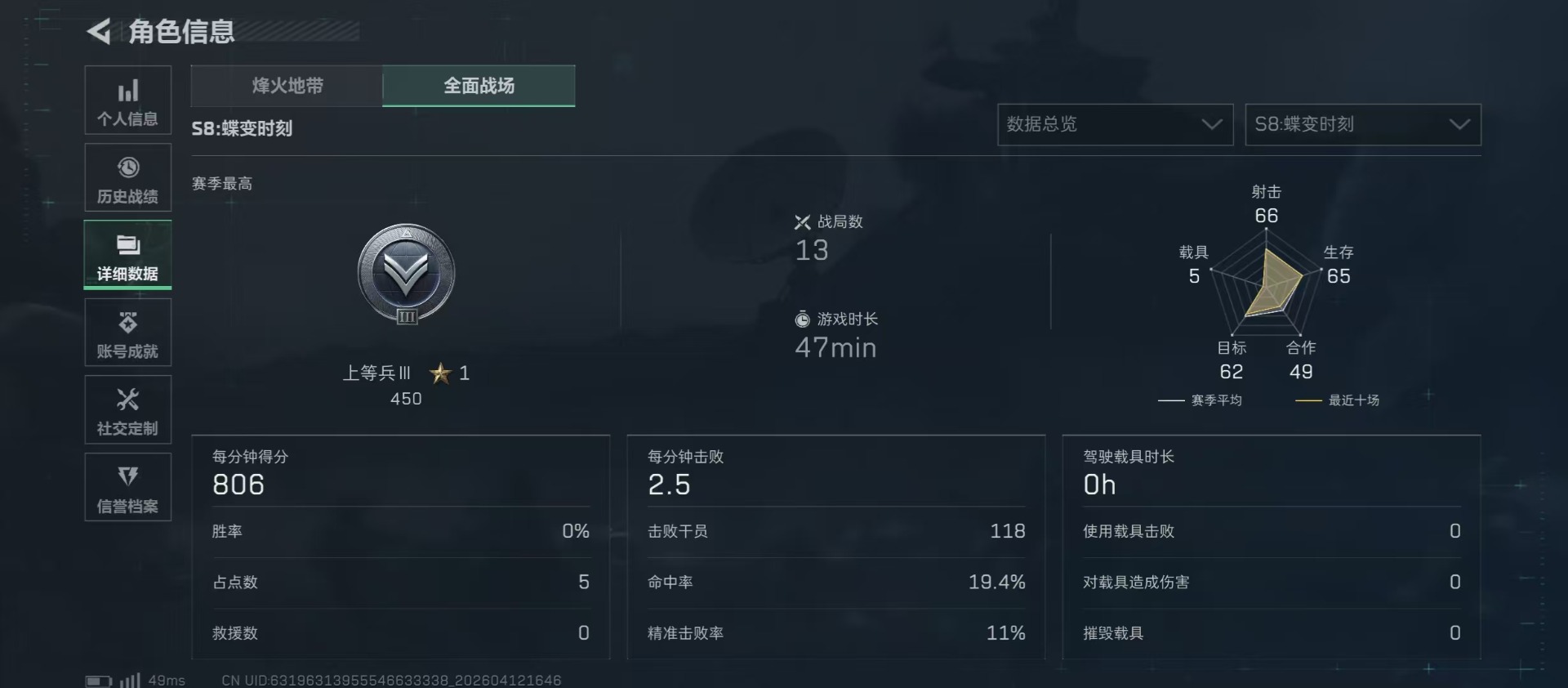 SJZQM499026三角洲行动账号详情图13