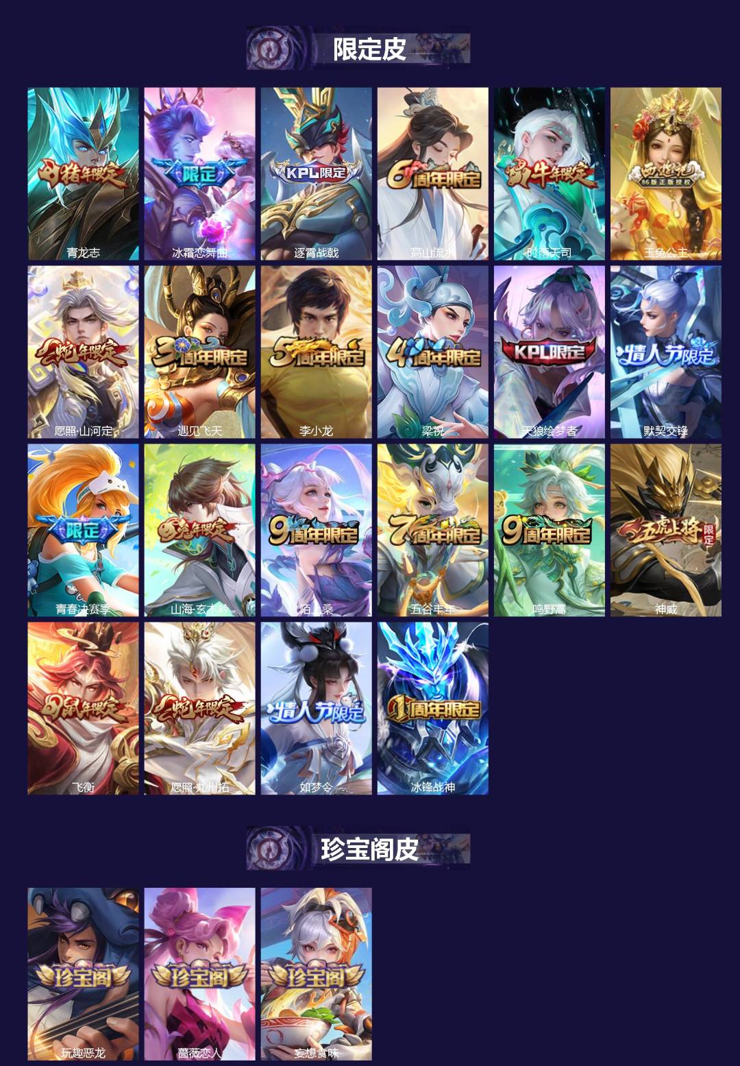 WZLX4305993王者荣耀账号详情图2