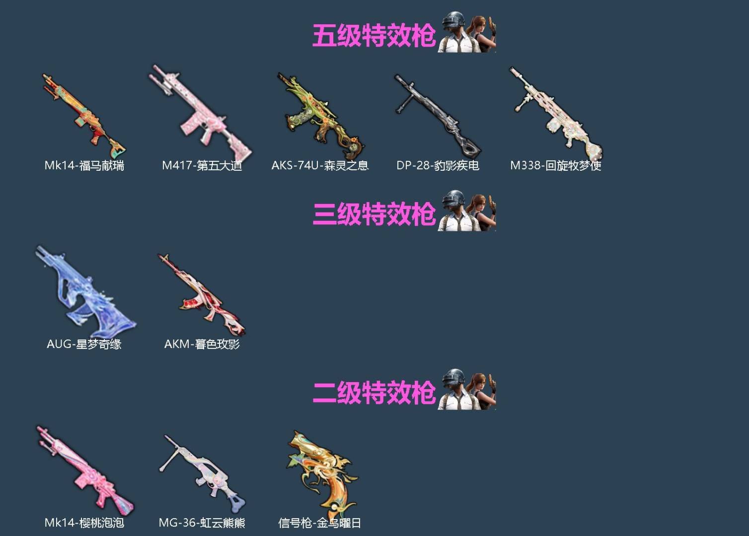 HPLX4173645和平精英账号详情图2