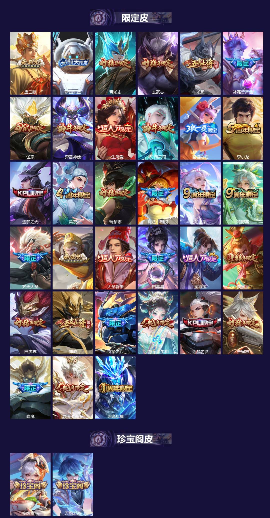 WZLX4306110王者荣耀账号详情图2