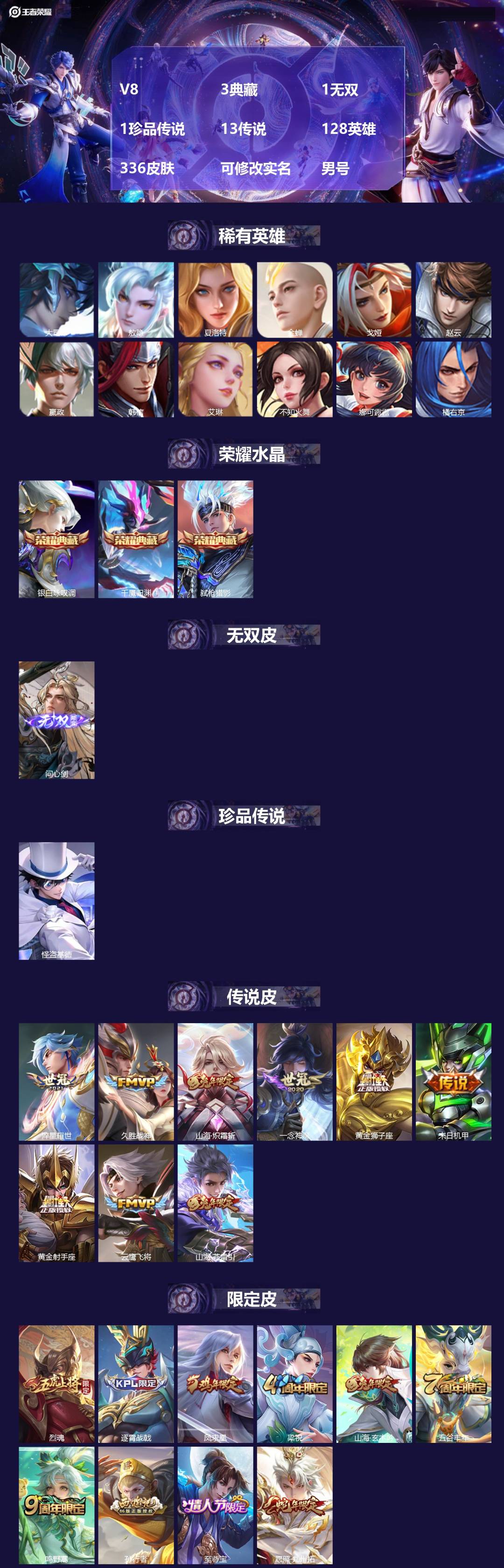 王者荣耀账号安卓QQ[]V8 3典藏 1无双 1珍品传说 13传说 128英雄 336皮肤 可修改实名 男号 
【英雄全皮】李信全皮,敖隐全皮,空空儿全皮,蚩奼全皮,戈娅全皮,大禹全皮
【稀有英雄】敖隐(小龙人),大司命