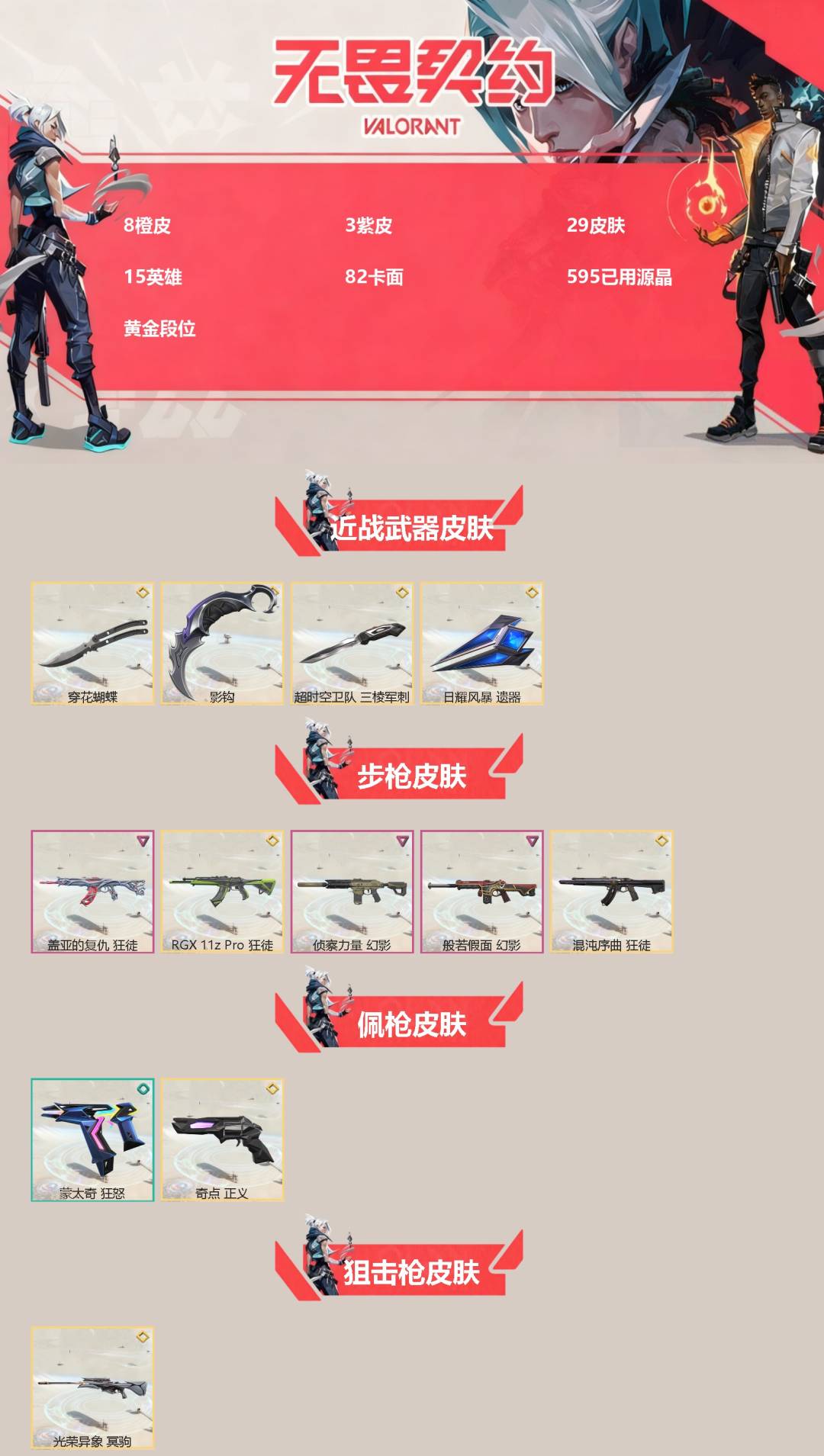 无畏契约账号微信[]8橙皮 3紫皮 29皮肤 15英雄 82卡面 595已用源晶 黄金段位 
【近战武器皮肤】穿花蝴蝶,日耀风暴 遗器,超时空卫队 三棱军刺,影钩
【佩枪皮肤】蒙太奇 狂怒,正义-奇点
【步枪皮肤】狂