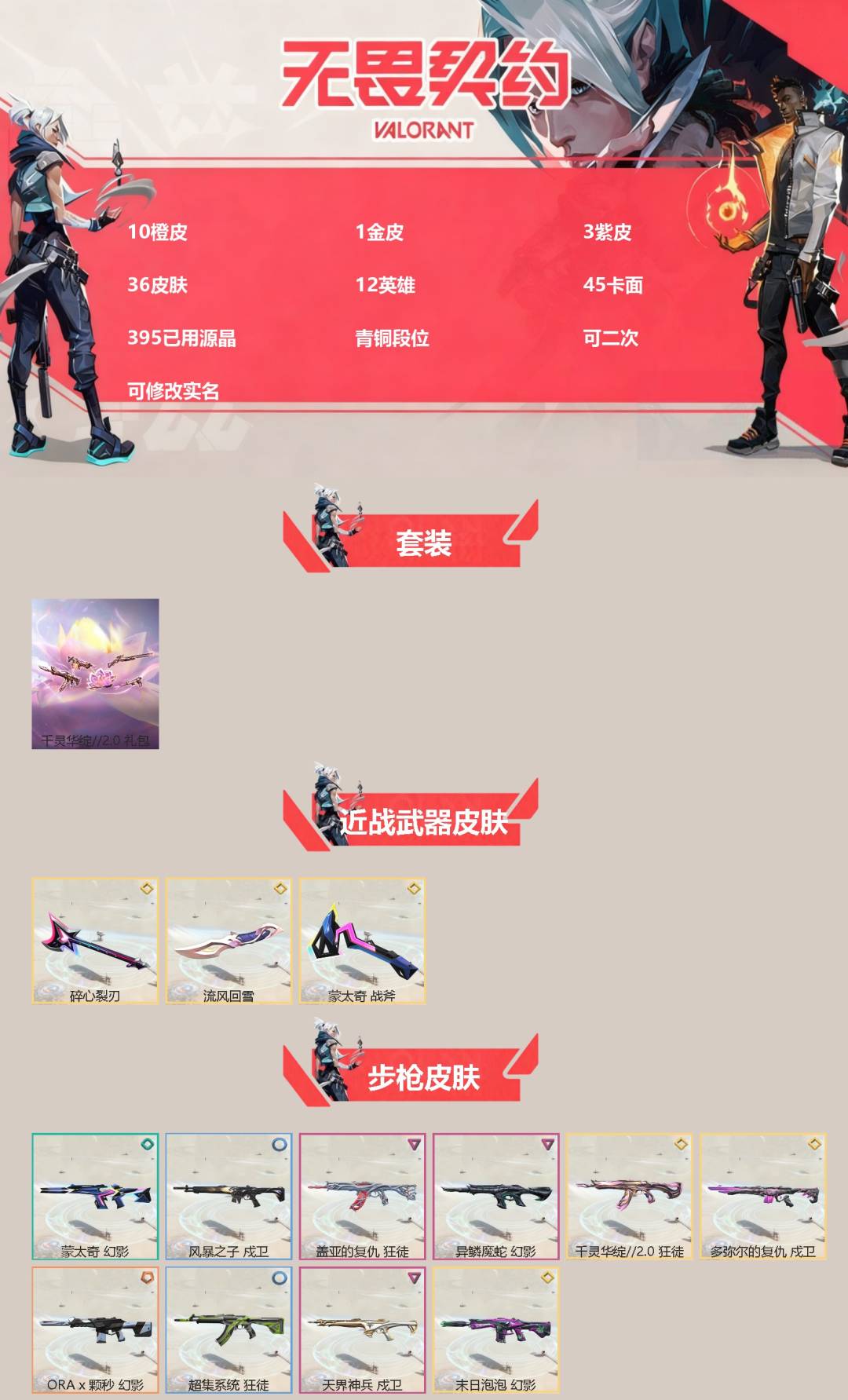 无畏契约账号QQ[]10橙皮 1金皮 3紫皮 36皮肤 12英雄 45卡面 395已用源晶 青铜段位 可二次 可修改实名 
【套装】千灵华绽//2.0 套装
【近战武器皮肤】碎心裂刃,流风回雪,蒙太奇 战斧
【佩枪皮