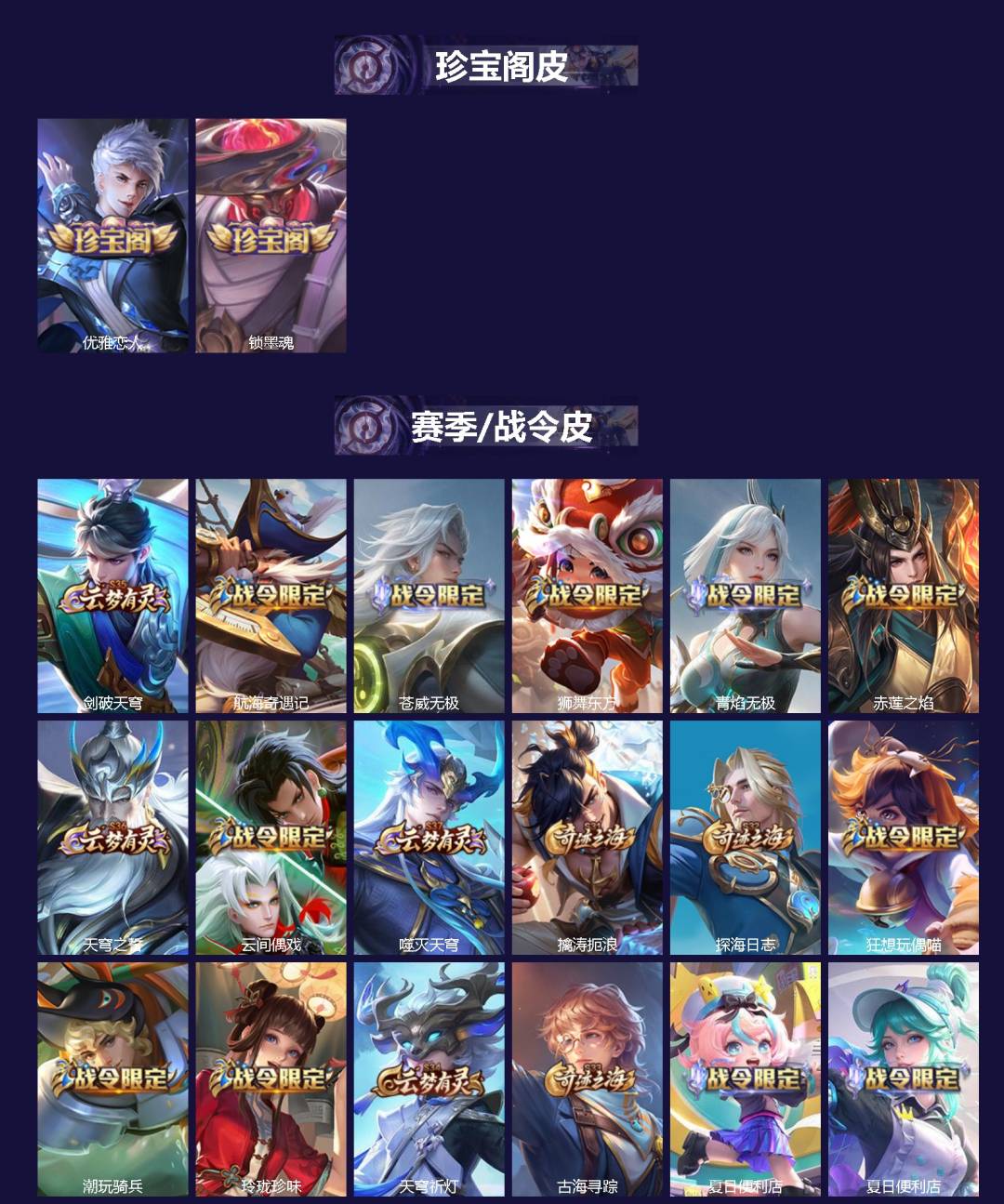 WZQM4310871王者荣耀账号详情图3