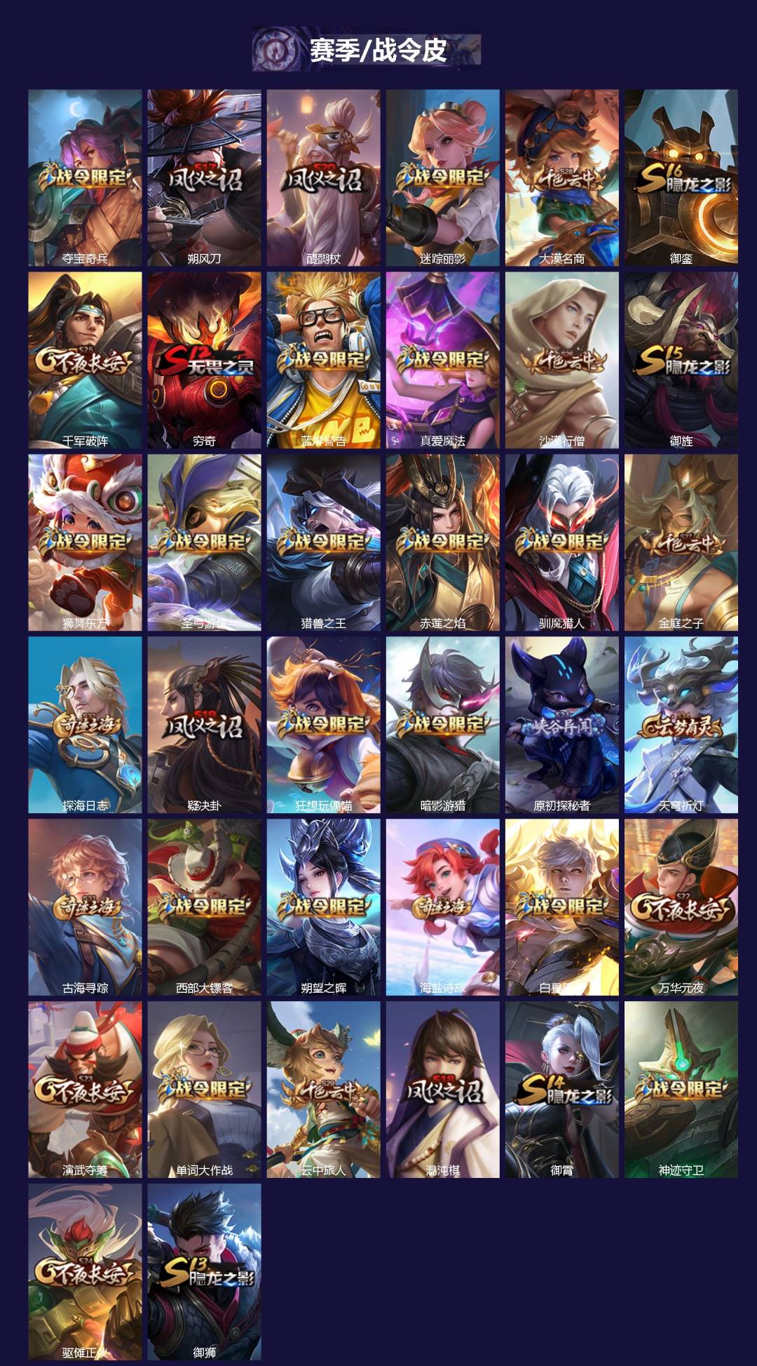 WZLX4306168王者荣耀账号详情图2 WZLX4306168王者荣耀账号详情图2