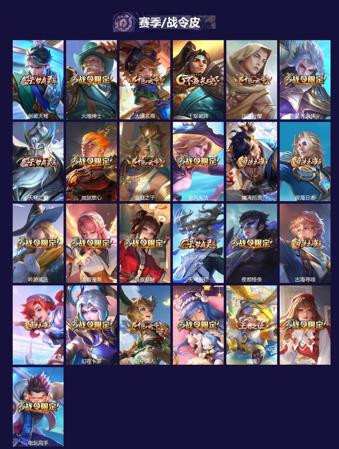 WZQM4306731王者荣耀账号详情图3