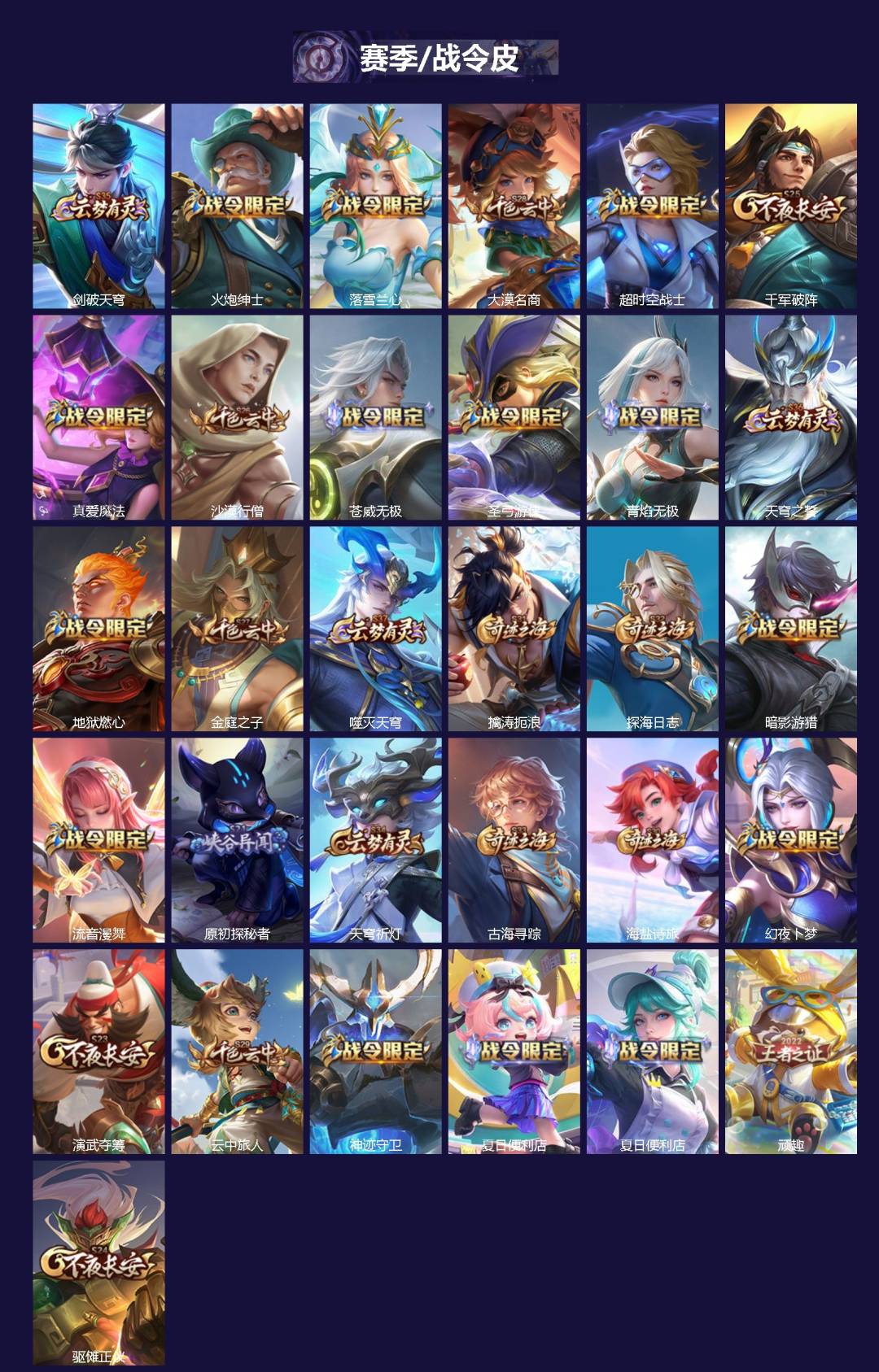 WZLX4306361王者荣耀账号详情图2 WZLX4306361王者荣耀账号详情图2