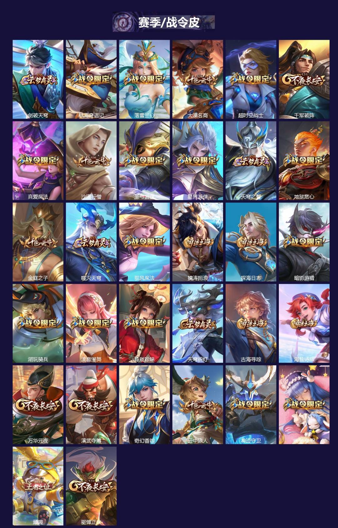 WZQM4307620王者荣耀账号详情图3