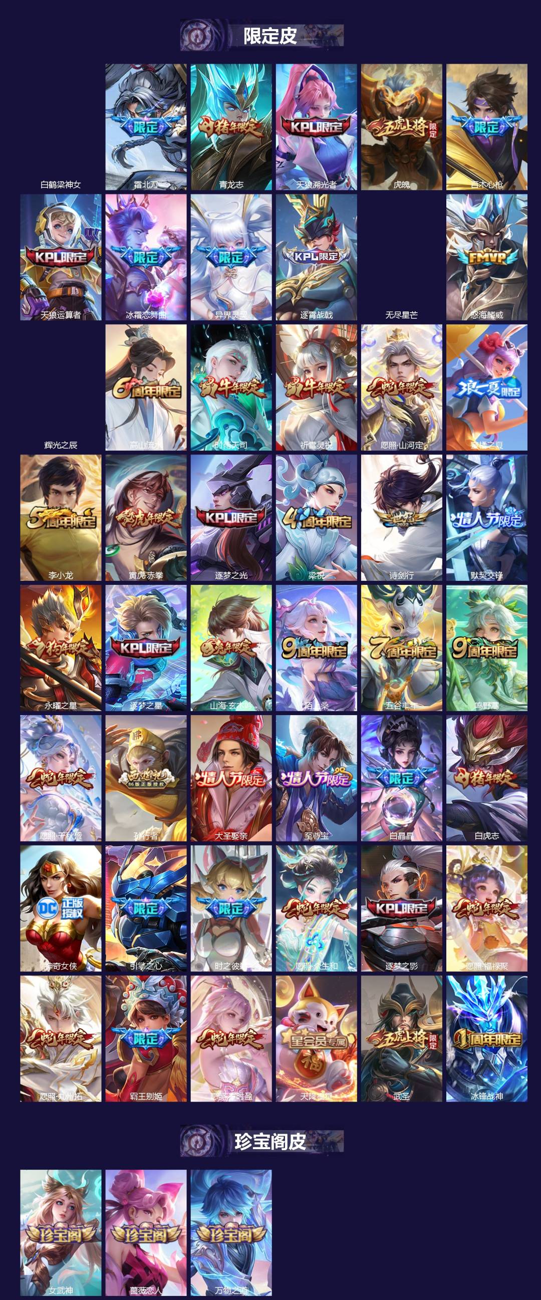 WZLX4306428王者荣耀账号详情图3 WZLX4306428王者荣耀账号详情图3