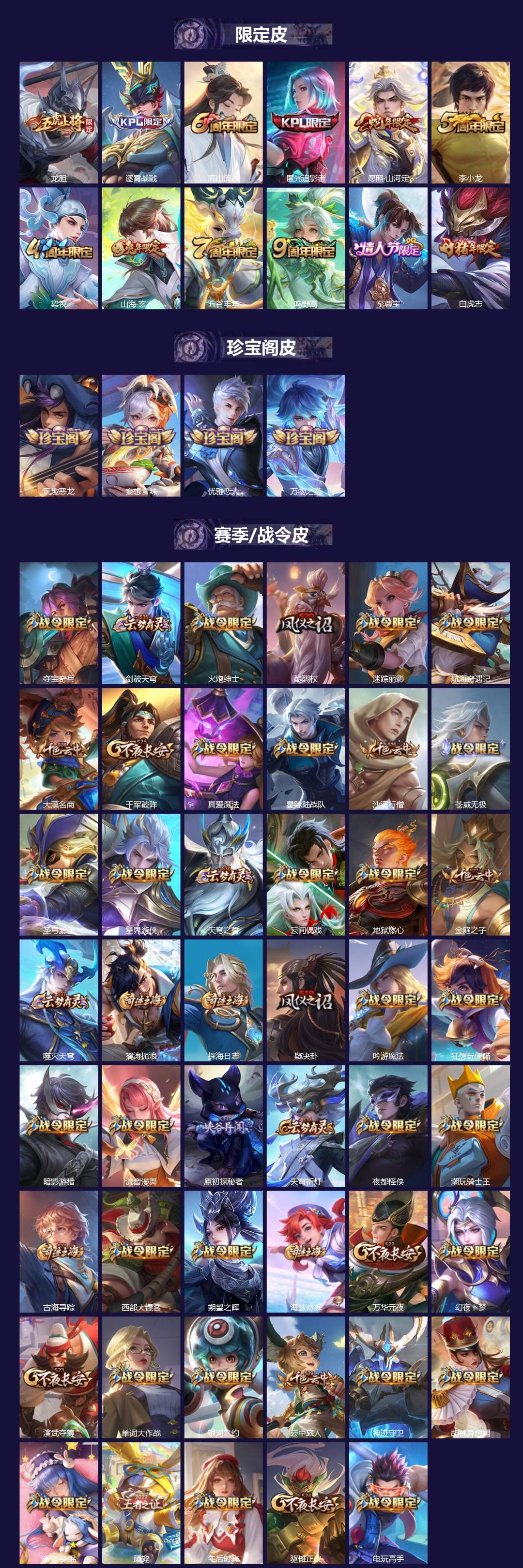 WZLX4306459王者荣耀账号详情图2