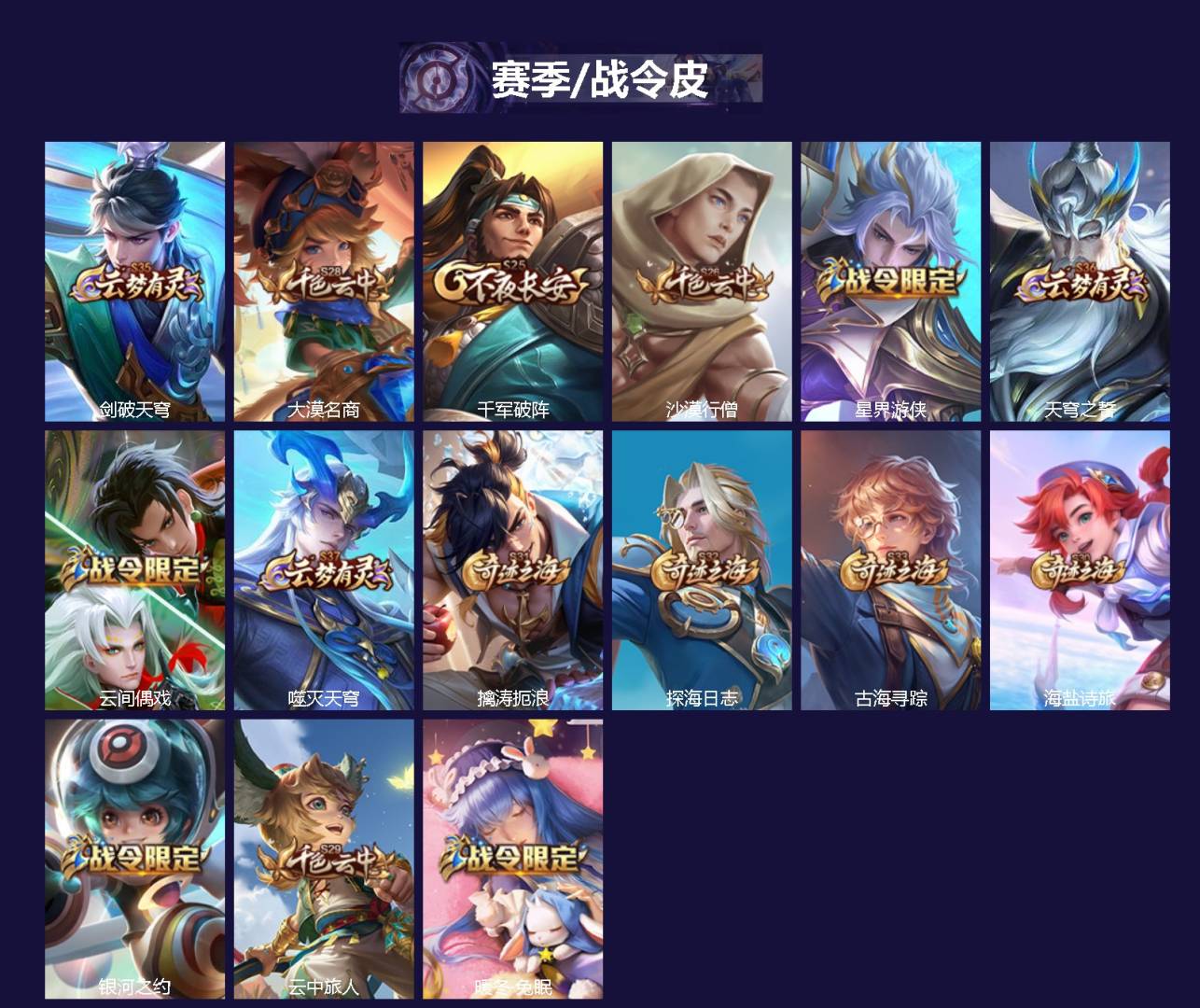 WZQM4306739王者荣耀账号详情图3