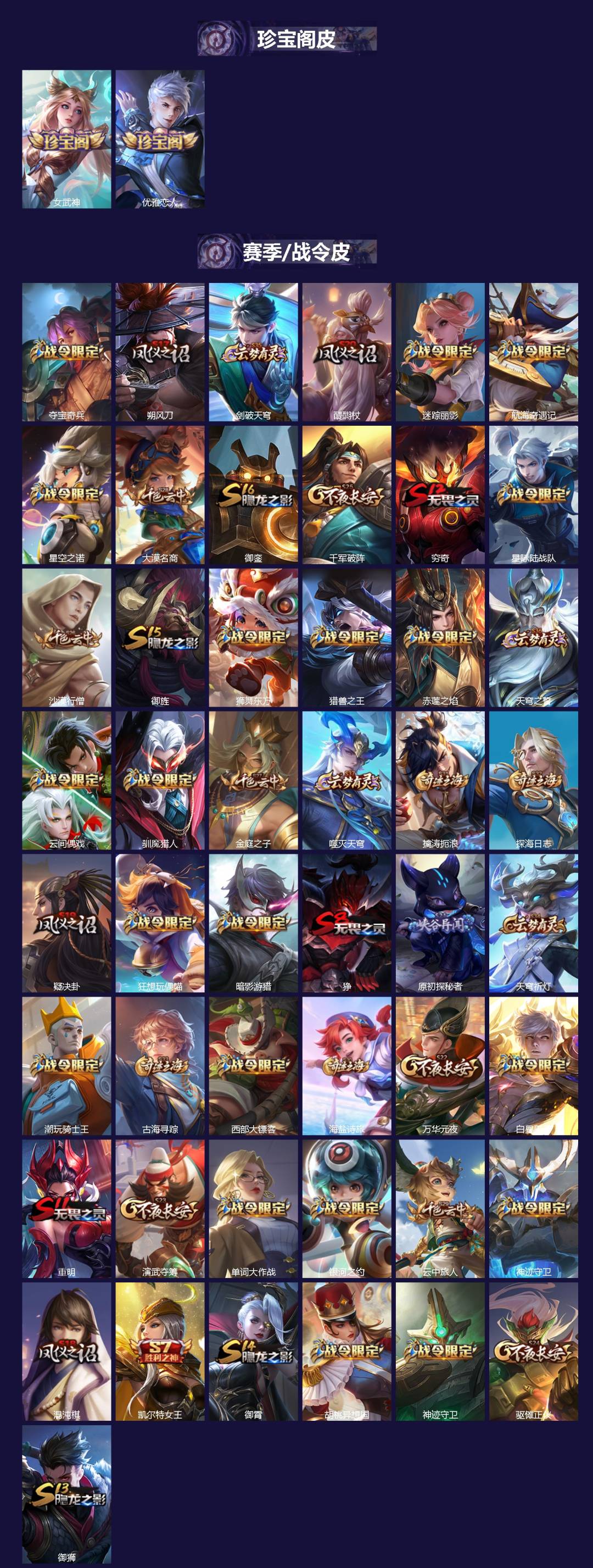 WZQM4306826王者荣耀账号详情图3