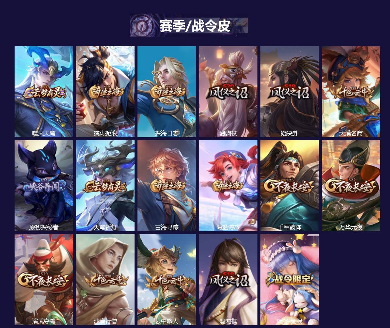 WZQM4307604王者荣耀账号详情图3