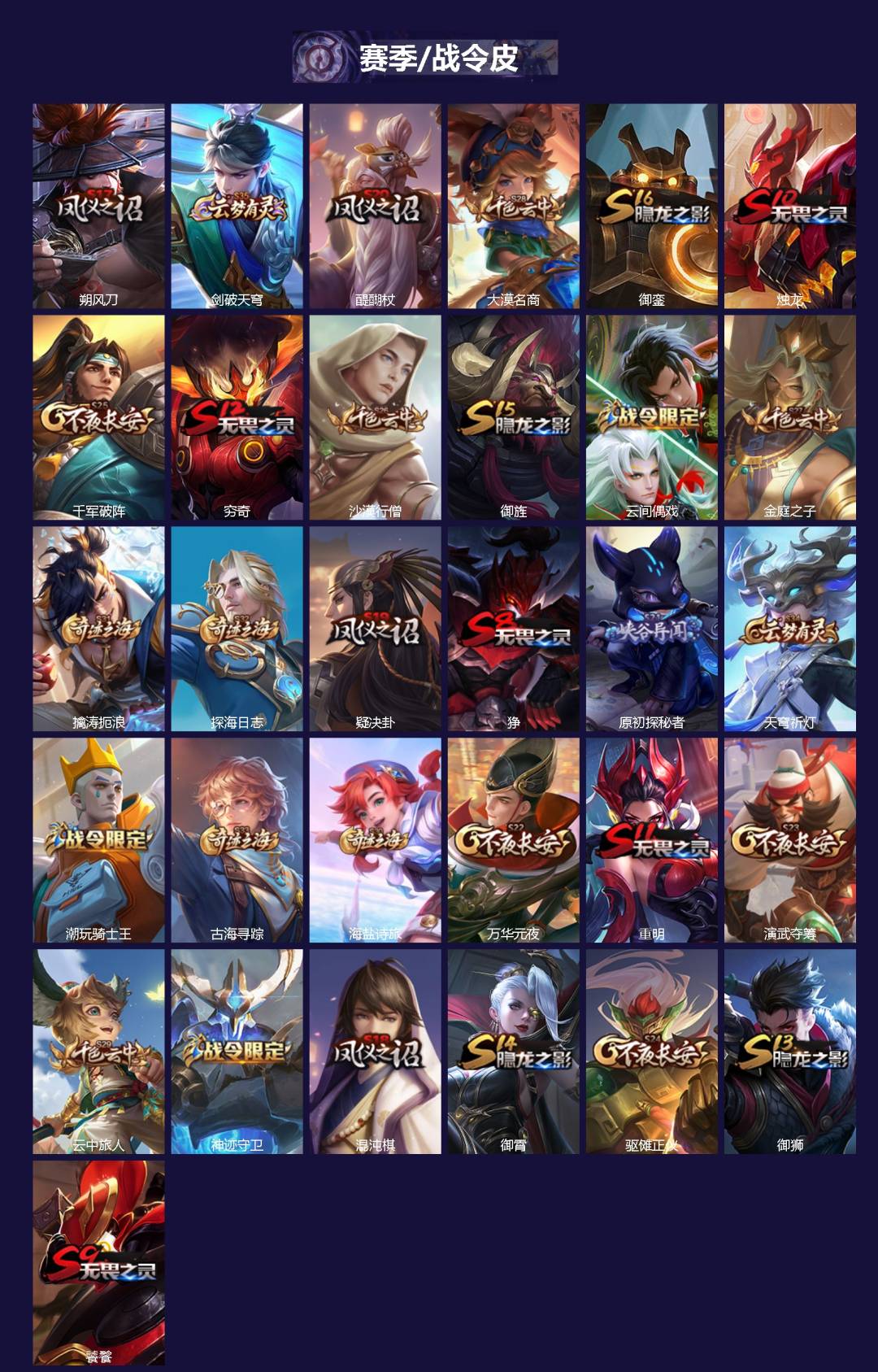 WZQM4307673王者荣耀账号详情图3 WZQM4307673王者荣耀账号详情图3