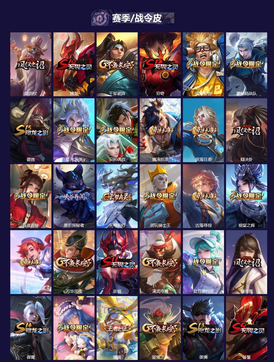 WZQM4310414王者荣耀账号详情图3