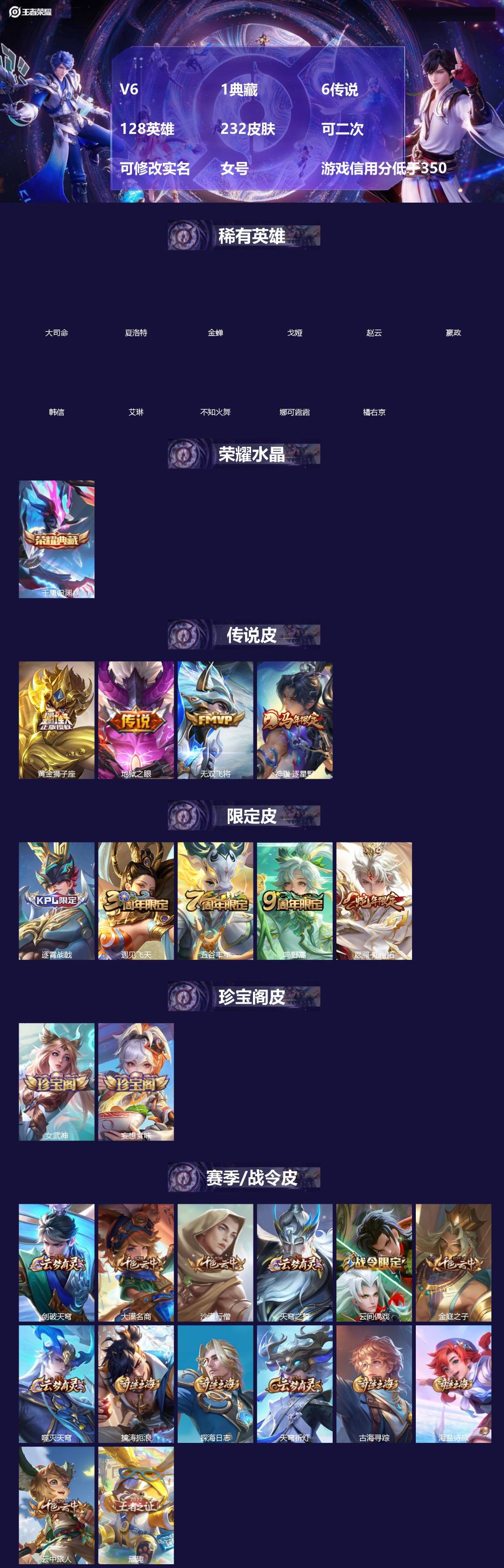 王者荣耀账号安卓QQ[18721270]V6 1典藏 6传说 128英雄 232皮肤 可二次 可修改实名 女号 游戏信用