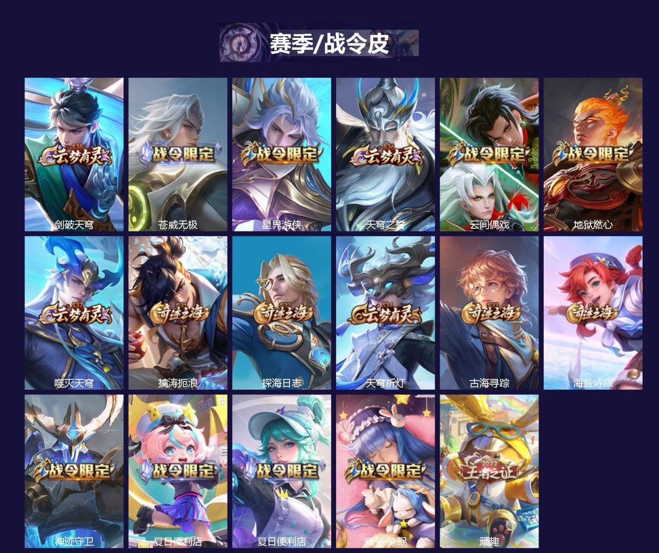 WZLX4306941王者荣耀账号详情图2