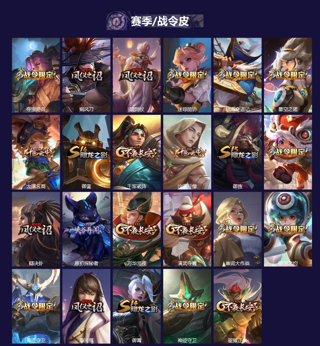 WZLX4306987王者荣耀账号详情图2