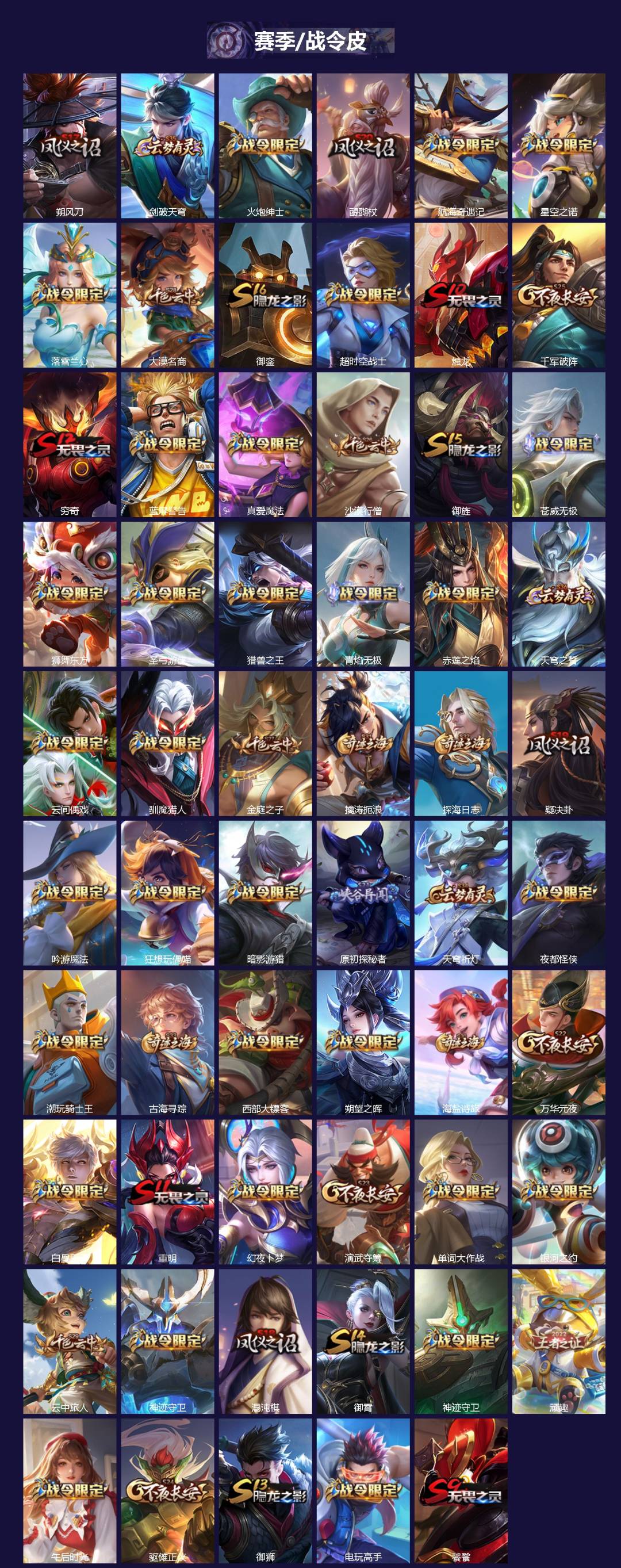 WZQM4307077王者荣耀账号详情图4 WZQM4307077王者荣耀账号详情图4