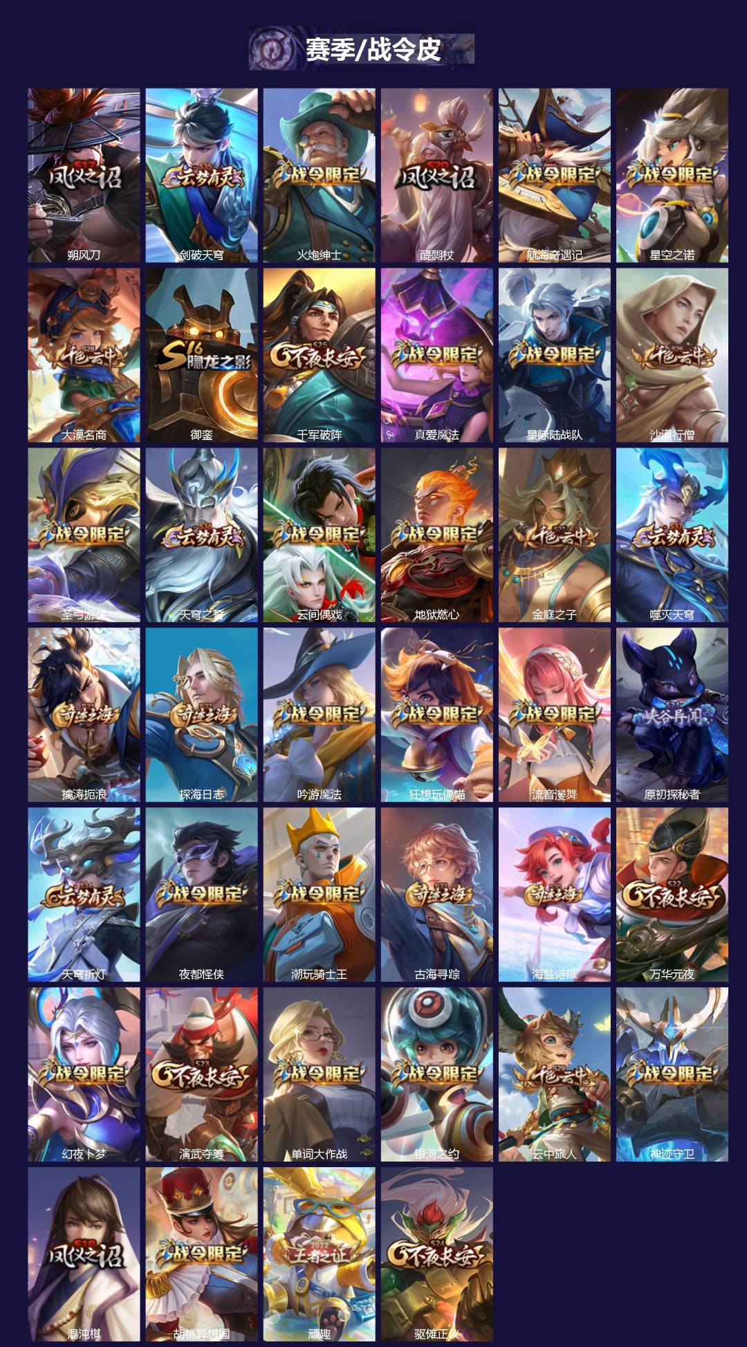 WZLX4307133王者荣耀账号详情图2