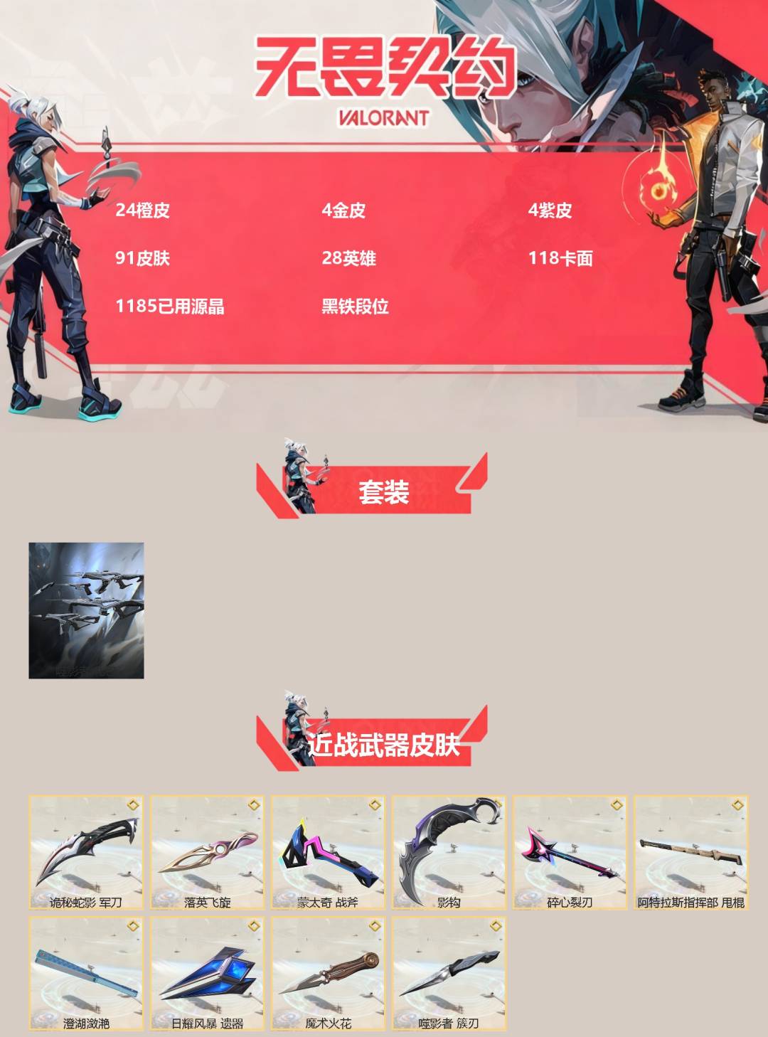 无畏契约账号QQ[]24橙皮 4金皮 4紫皮 91皮肤 28英雄 118卡面 1185已用源晶 黑铁段位 
【套装】噬影者
【近战武器皮肤】噬影者簇刃,诡秘蛇影,碎心裂刃,蒙太奇 战斧,日耀风暴 遗器,阿特拉斯指挥部