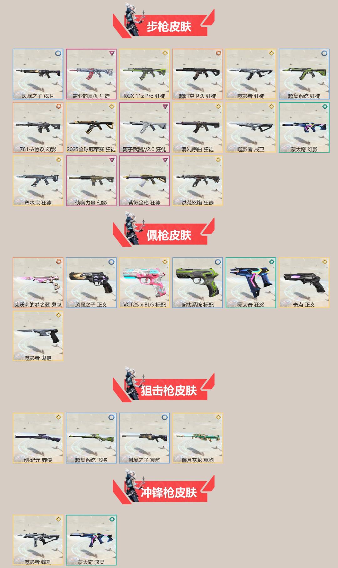 WWQLX431431无畏契约账号详情图2 WWQLX431431无畏契约账号详情图2