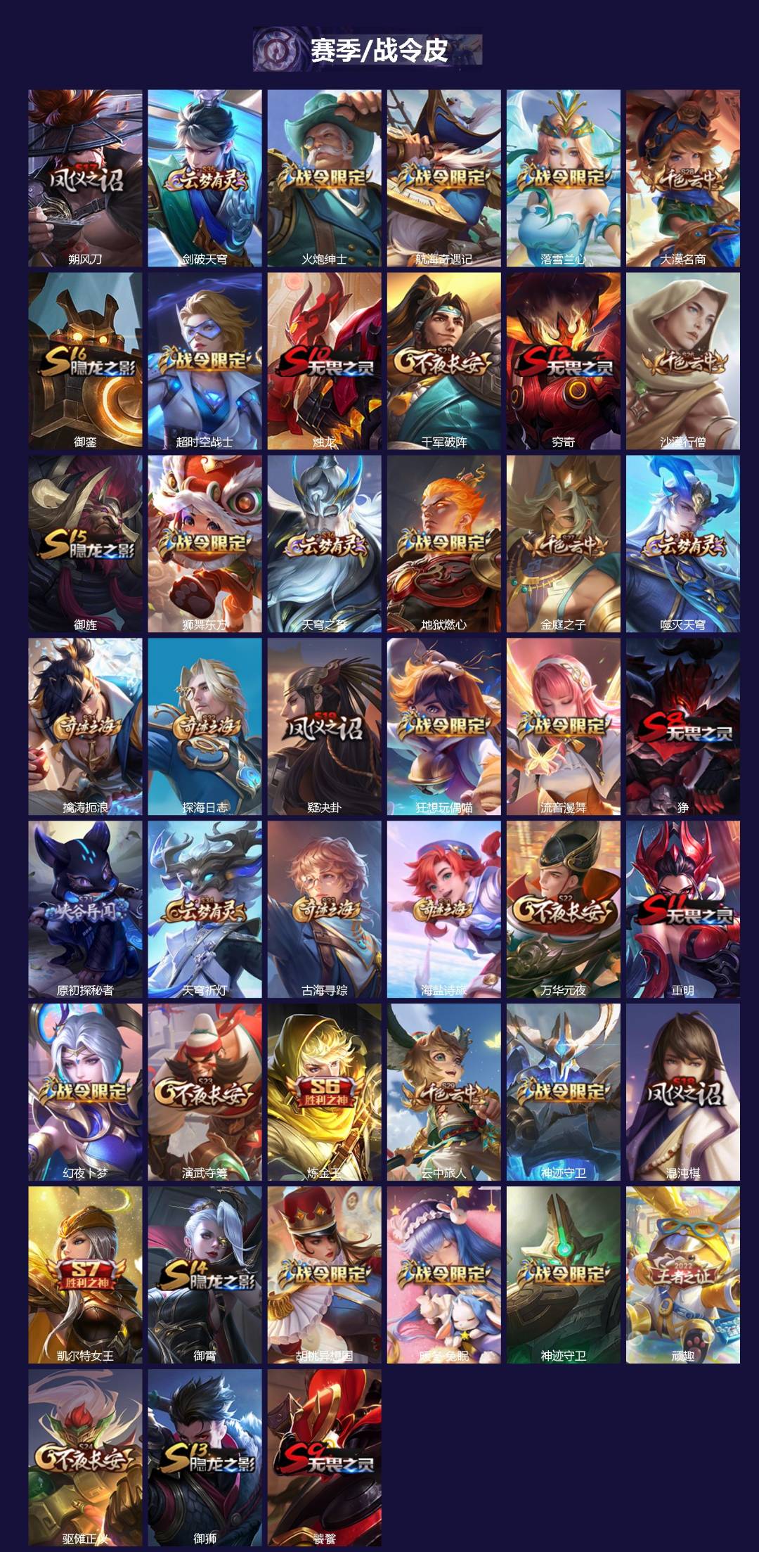 WZQM4307169王者荣耀账号详情图3