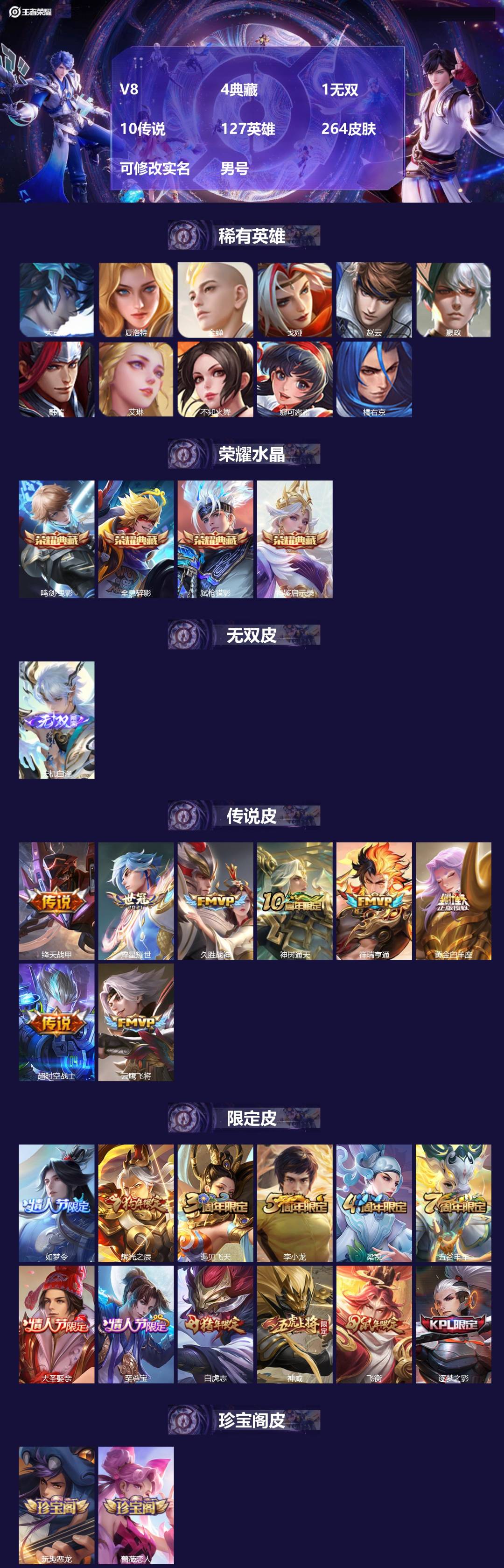 王者荣耀账号苹果QQ[]V8 4典藏 1无双 10传说 127英雄 264皮肤 可修改实名 男号 
【英雄全皮】空空儿全皮,大禹全皮
【稀有英雄】大司命,嬴政(始皇帝),韩信(韩跳跳),夏洛特(夏师傅),艾琳,橘右京(橘