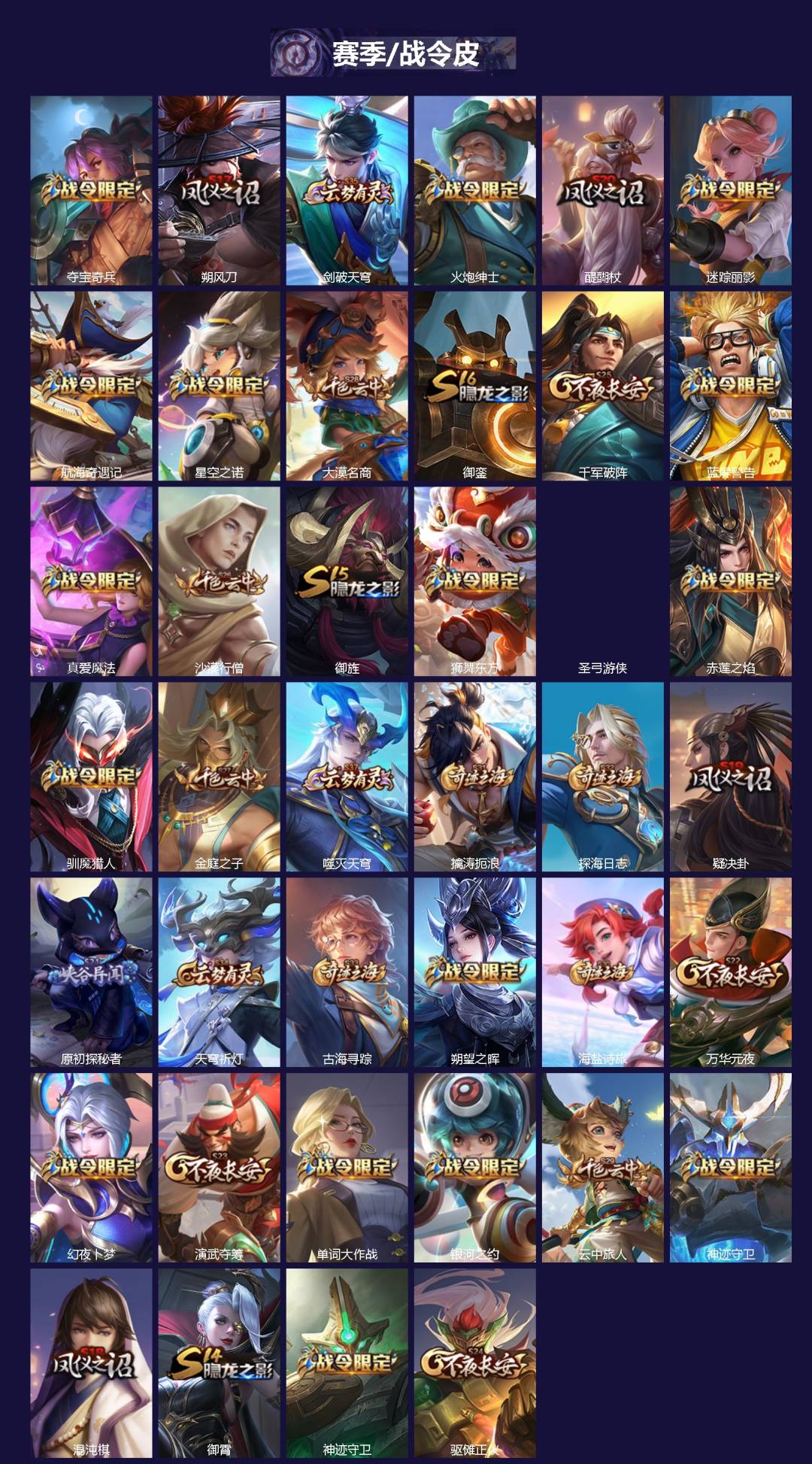 WZLX4307165王者荣耀账号详情图2