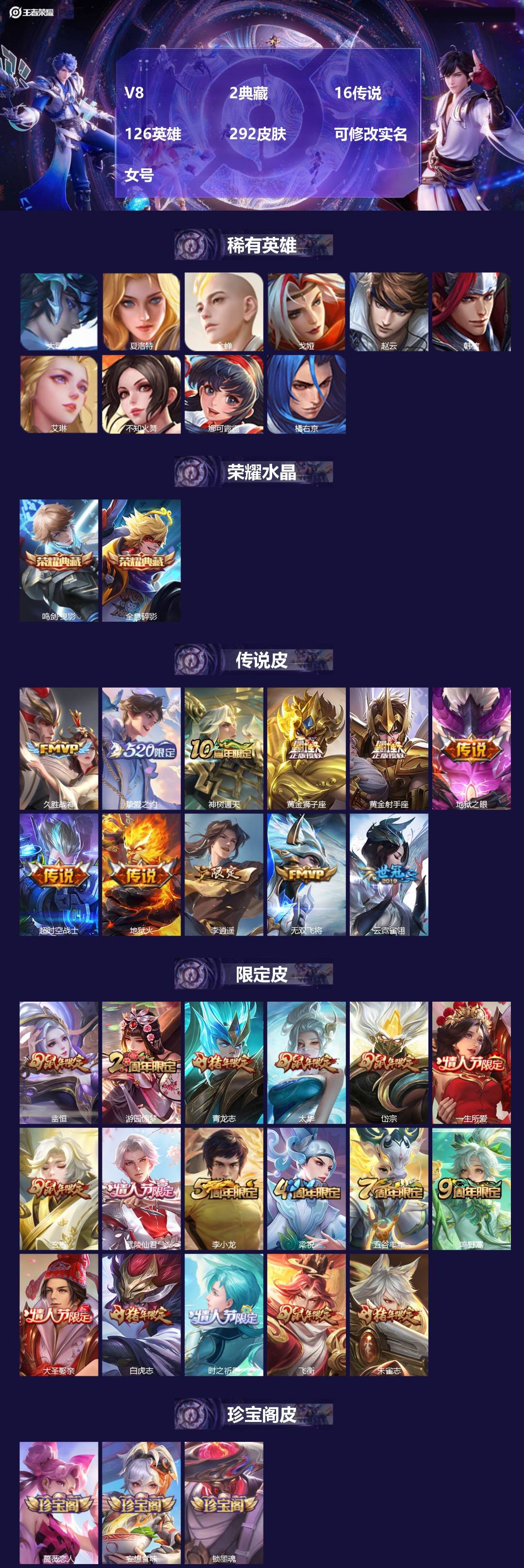 王者荣耀账号安卓QQ[18722190]V8 2典藏 16传说 126英雄 292皮肤 可修改实名 女号 
【英雄全皮】