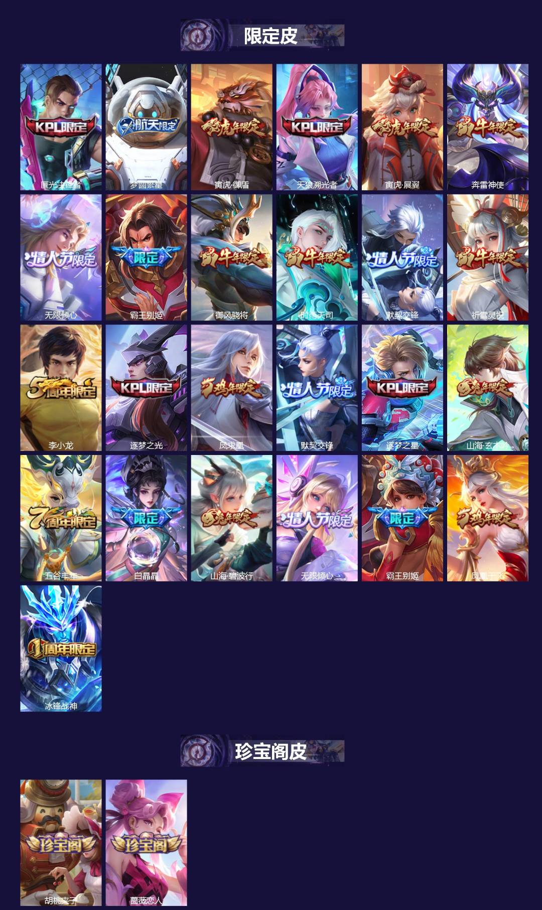 WZLX4307371王者荣耀账号详情图2