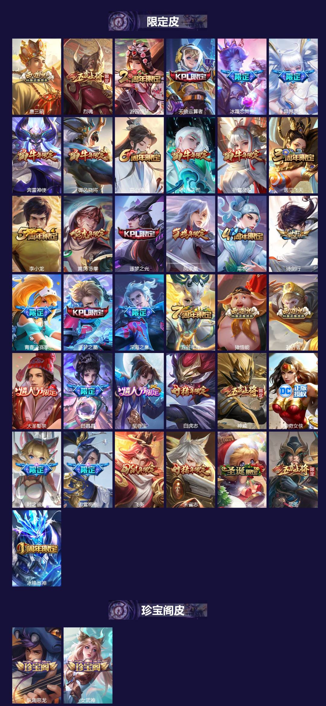 WZLX4307394王者荣耀账号详情图2