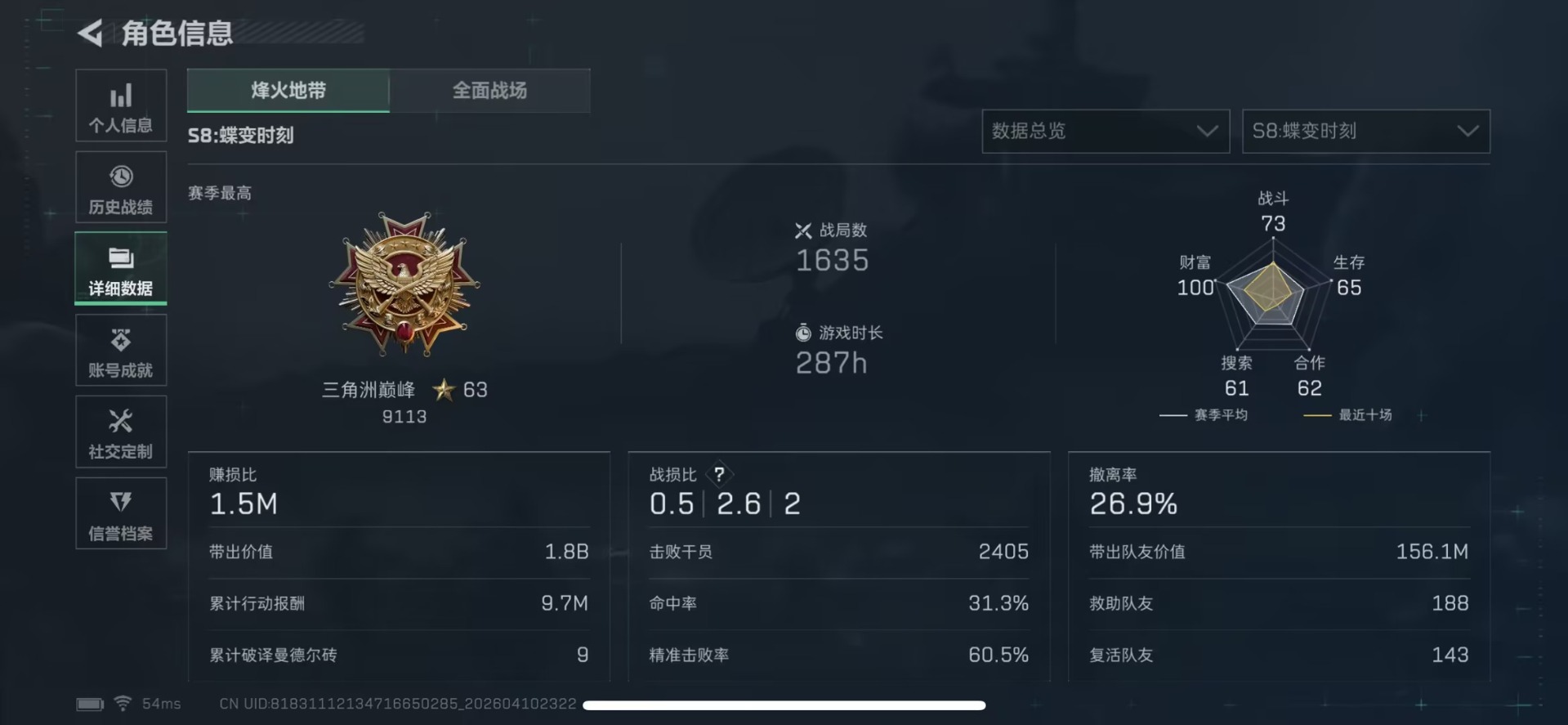 SJZQM499215三角洲行动账号详情图12