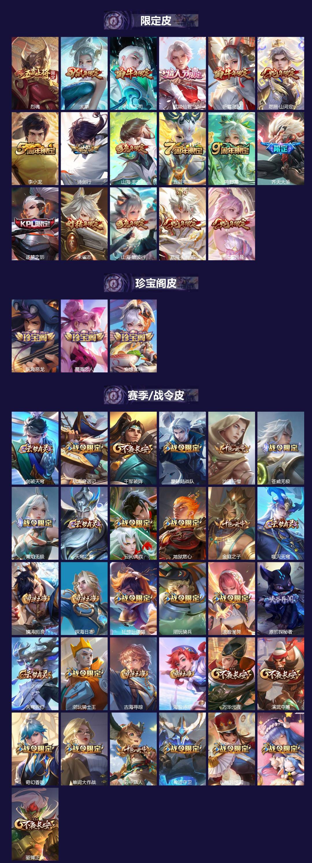 WZQM4310534王者荣耀账号详情图3