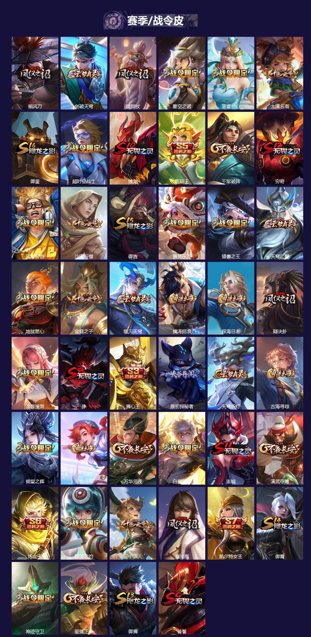 WZLX4307760王者荣耀账号详情图3