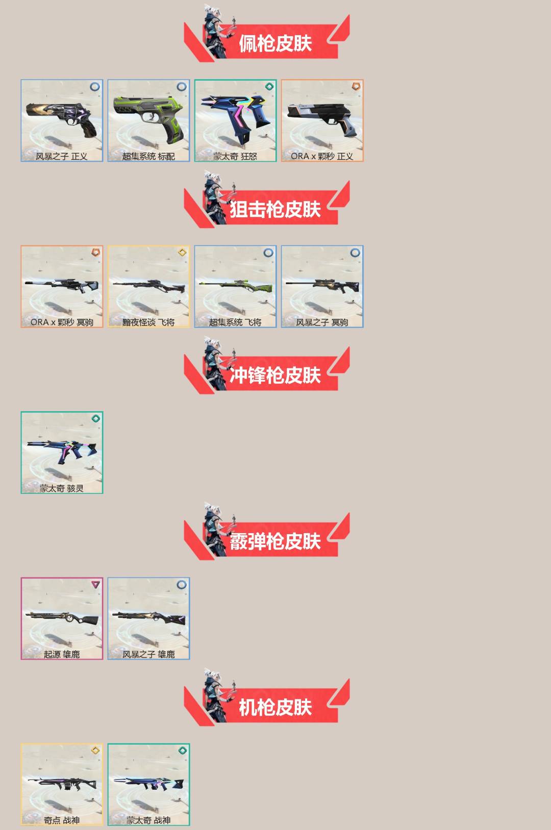 WWQLX431483无畏契约账号详情图2