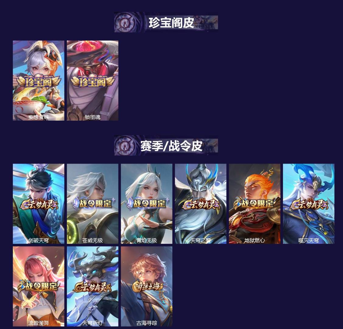 WZLX4307878王者荣耀账号详情图2