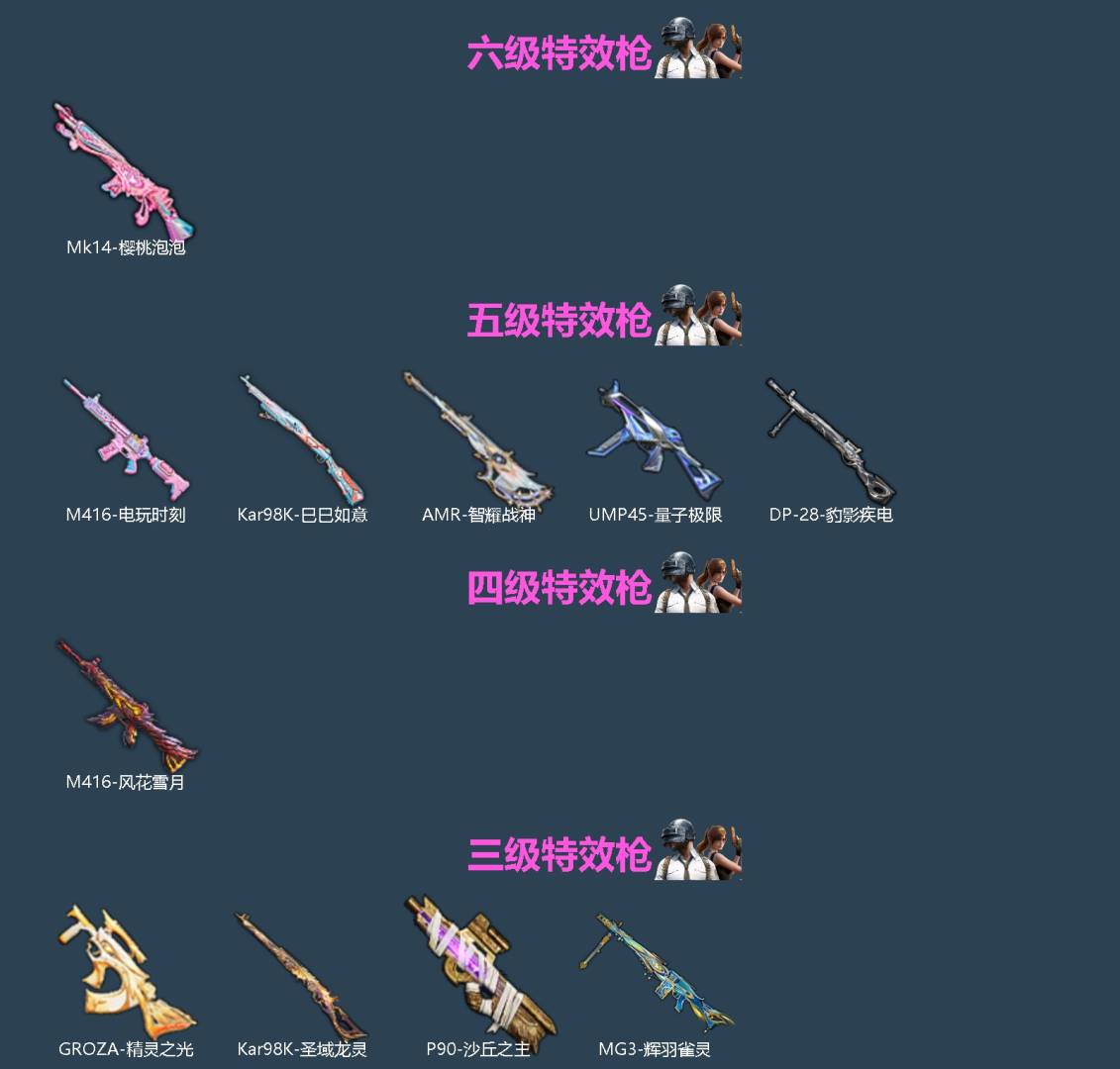 HPLX4174493和平精英账号详情图2 HPLX4174493和平精英账号详情图2