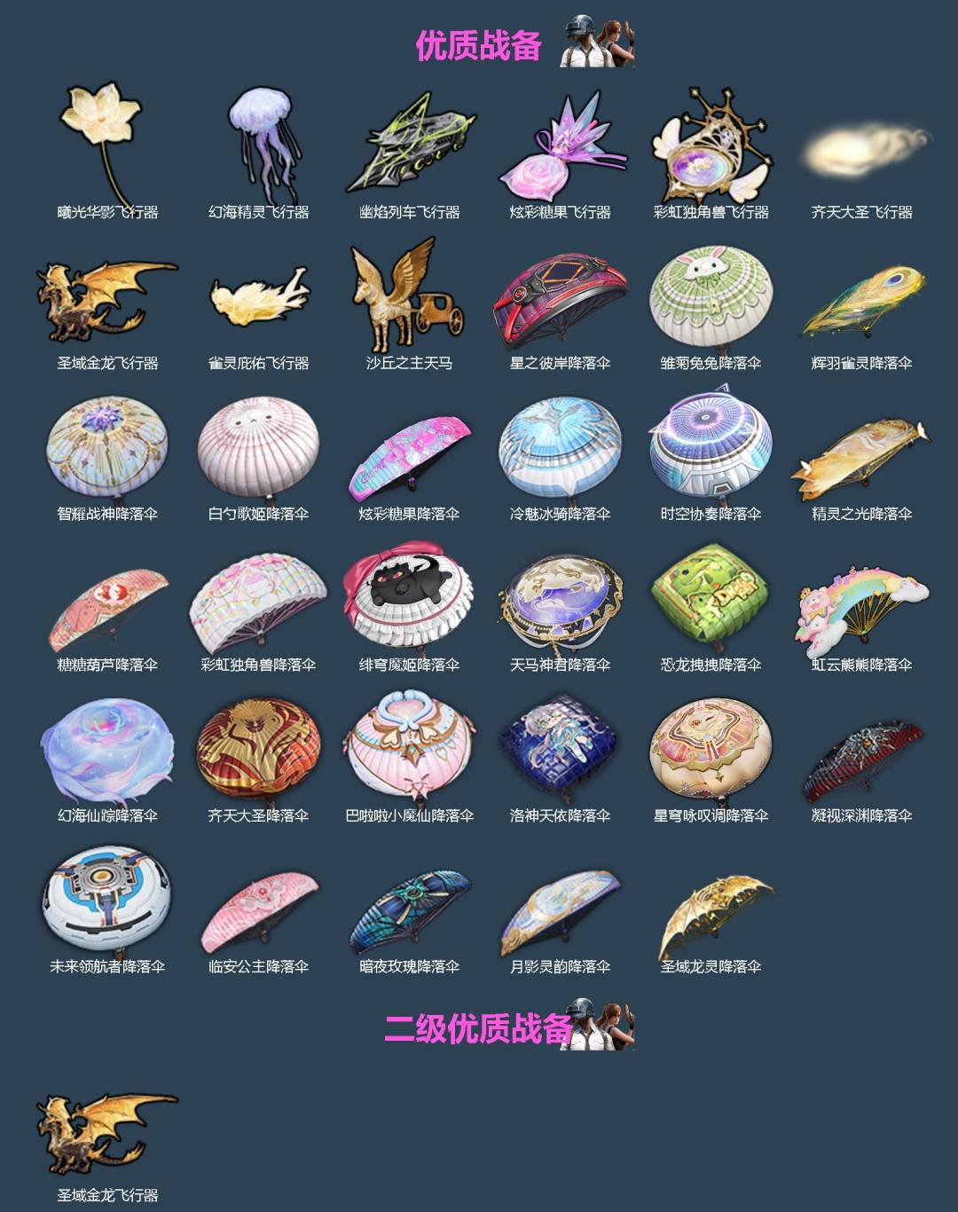 HPLX4174493和平精英账号详情图5 HPLX4174493和平精英账号详情图5